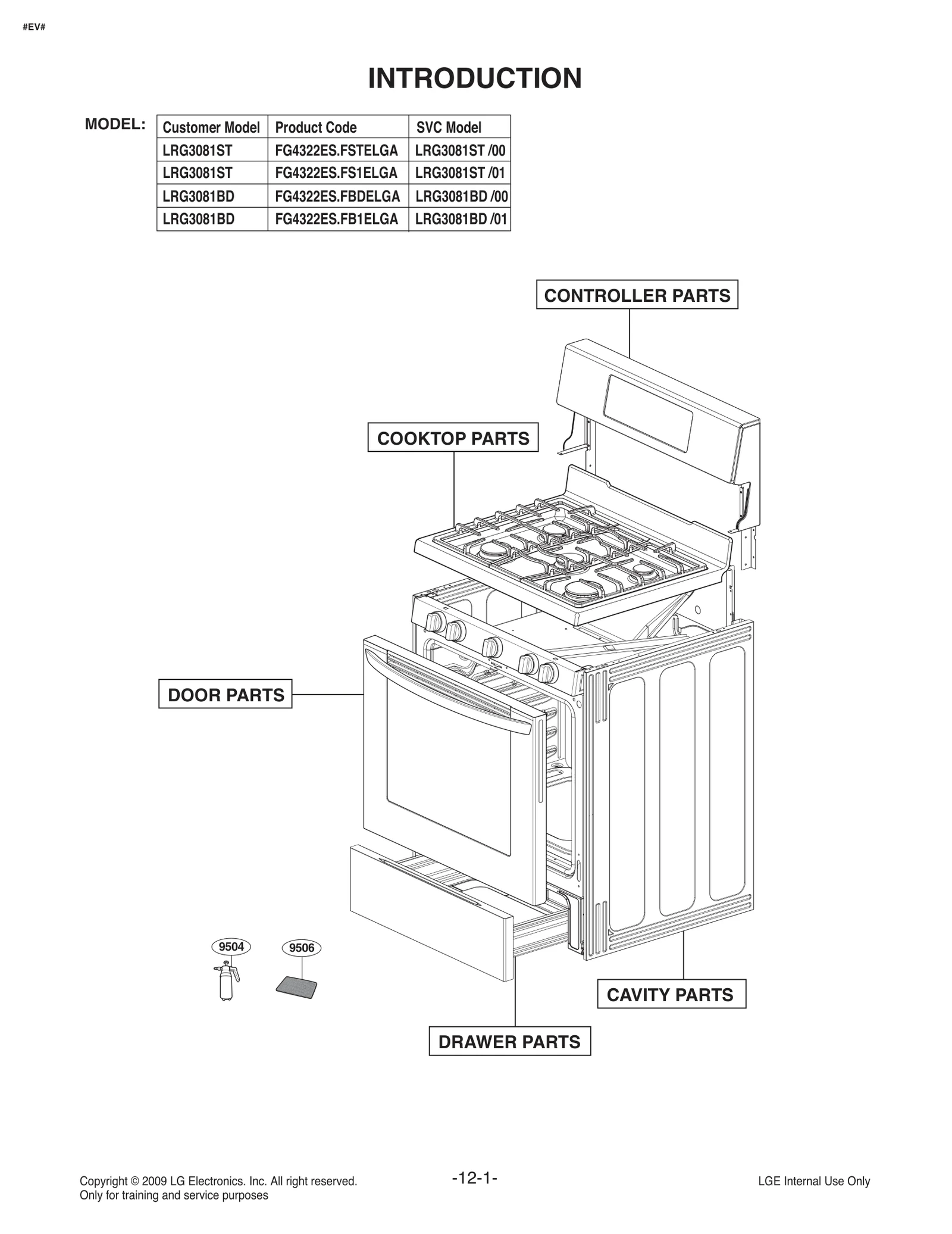 Diagram 0