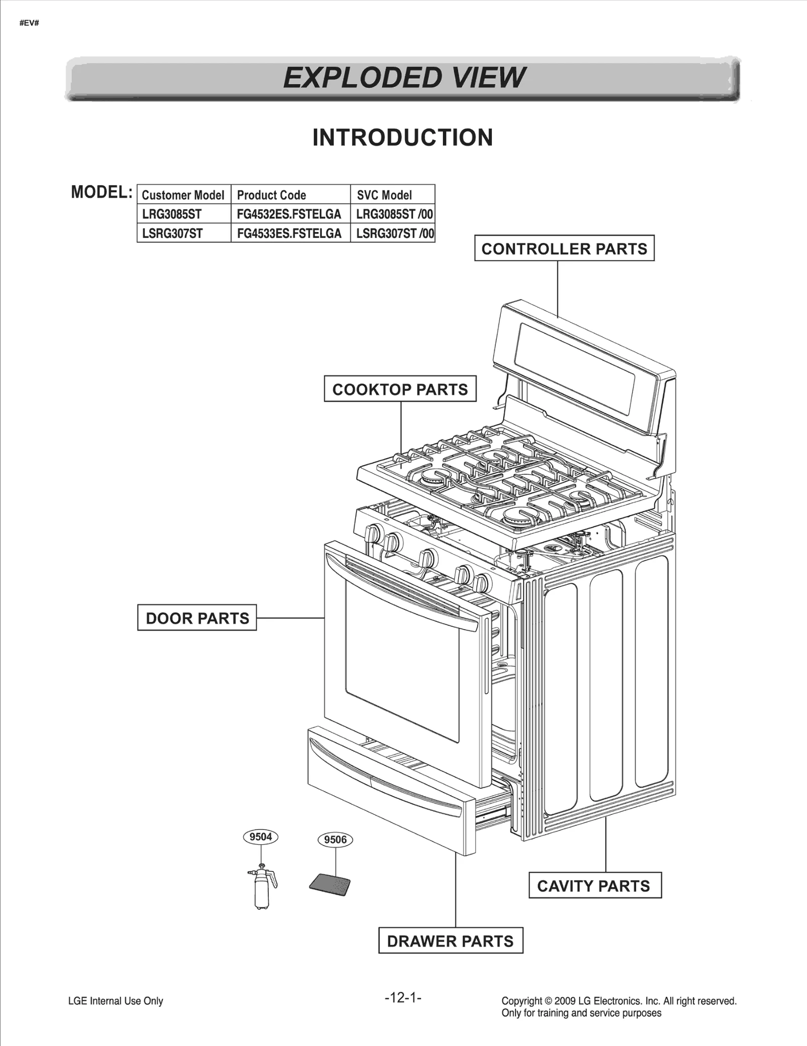 Diagram 0