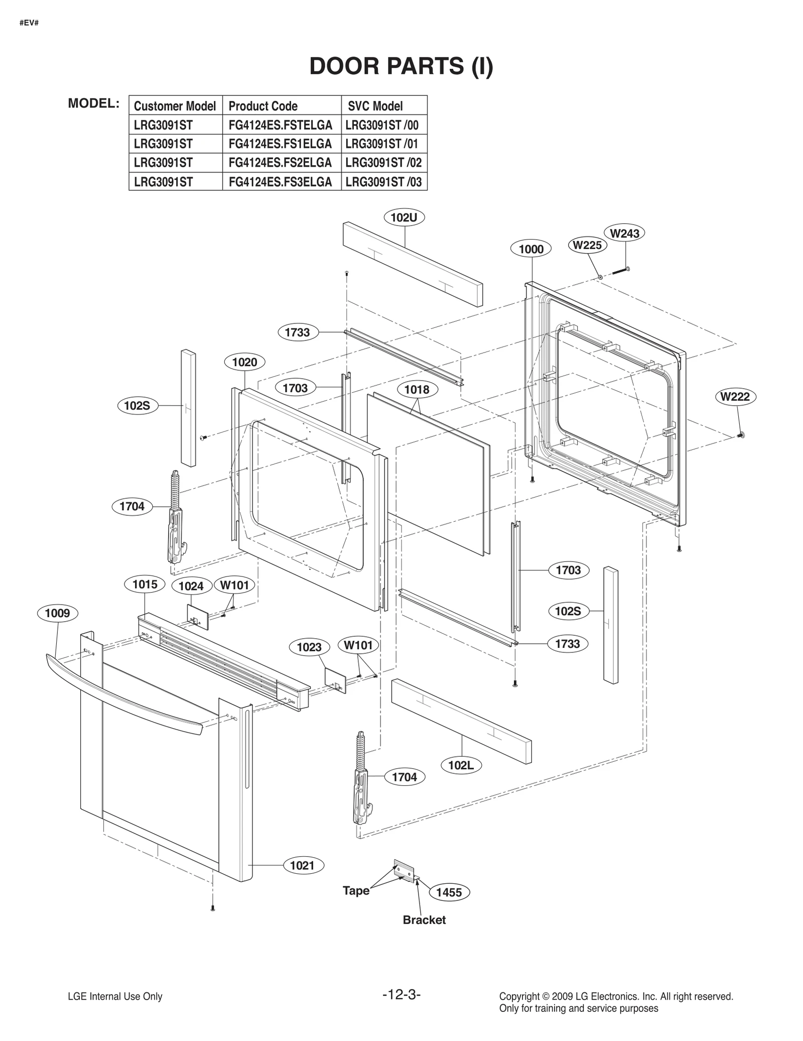 Diagram 0