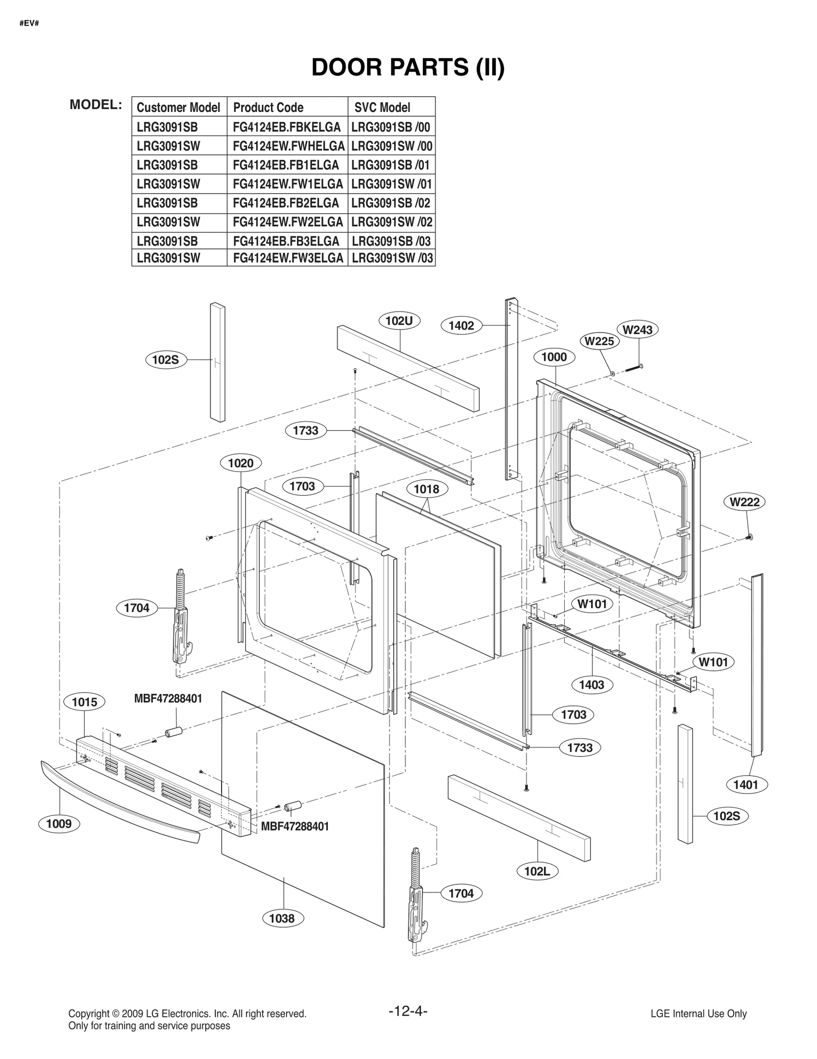 Diagram 0