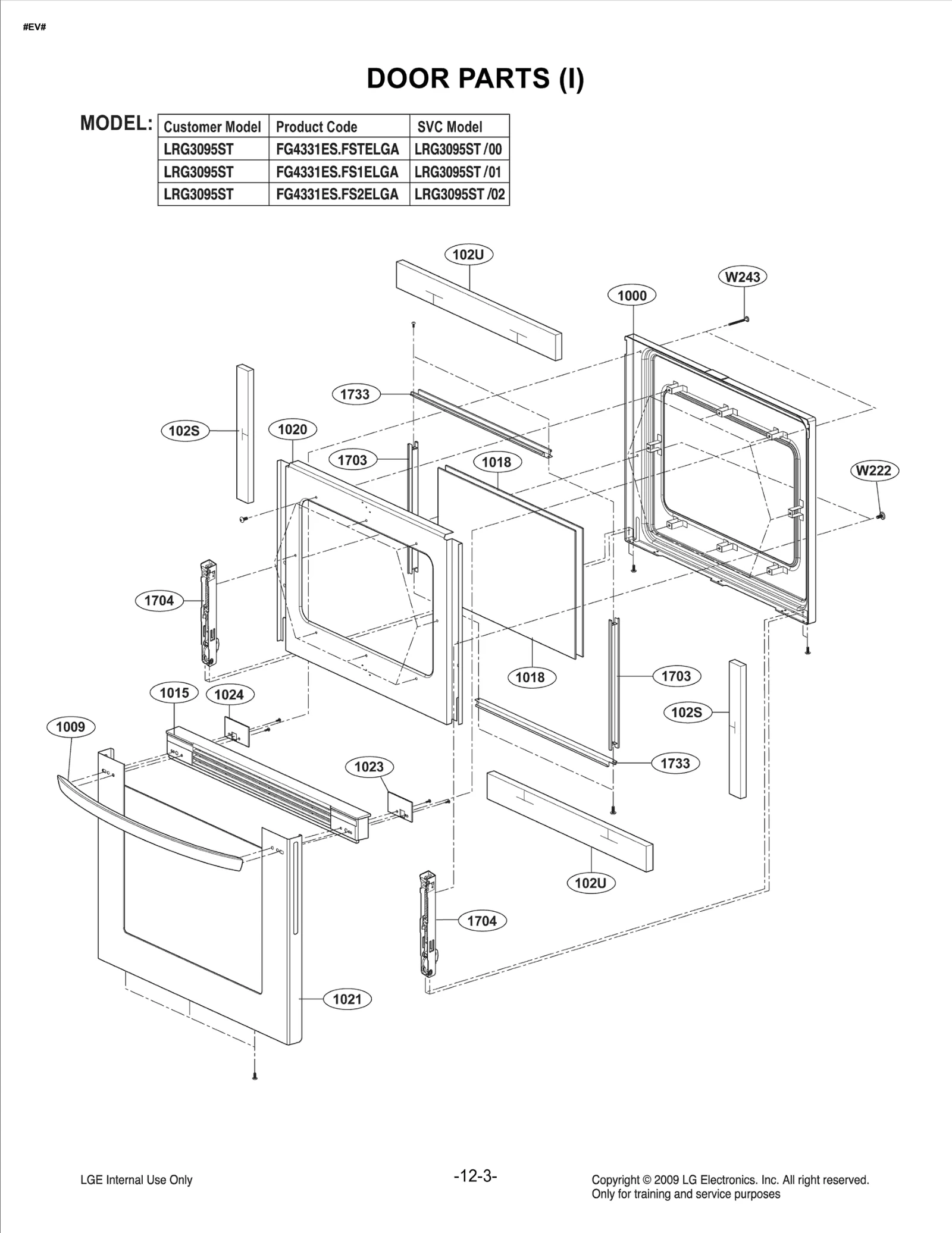 Diagram 0