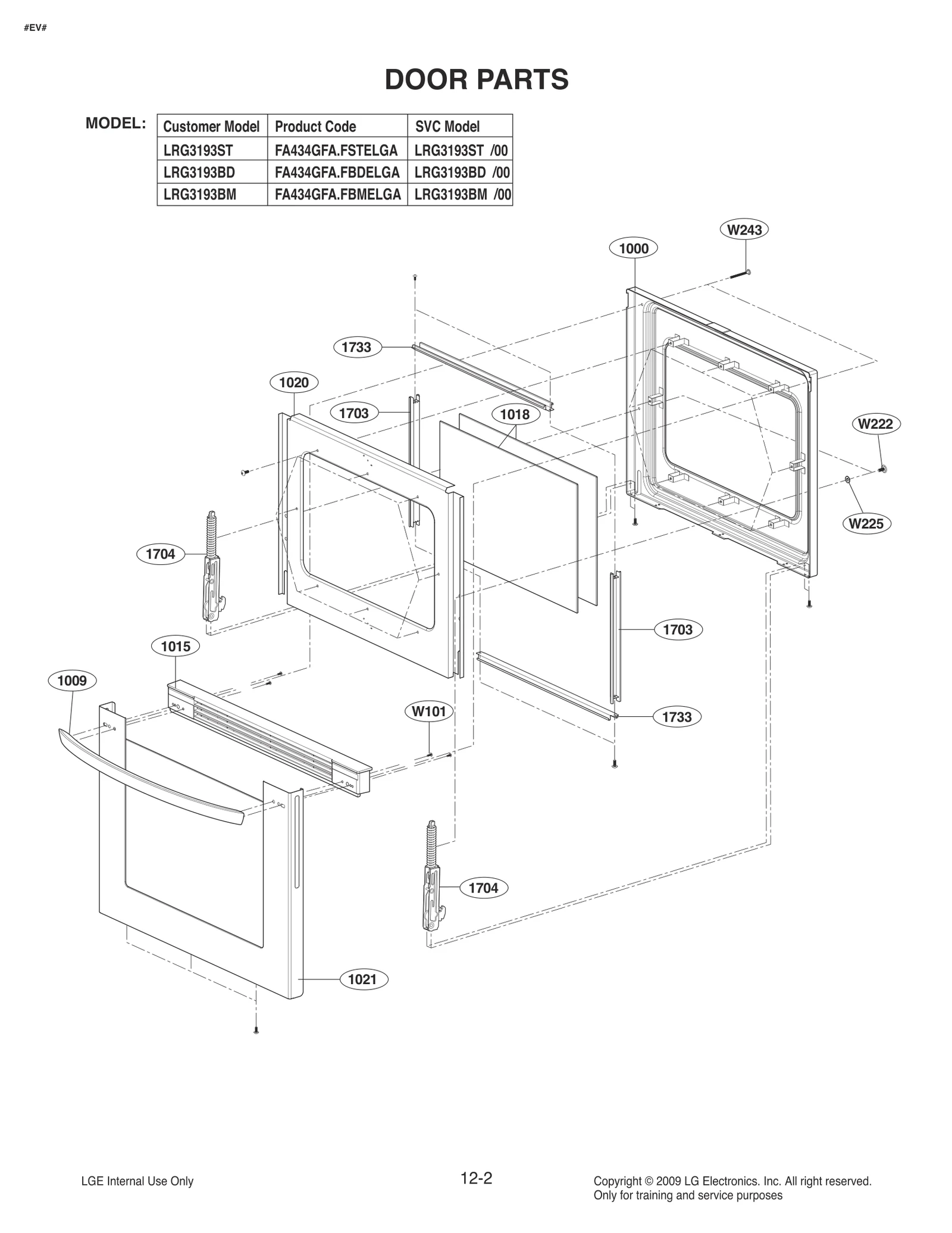 Diagram 0