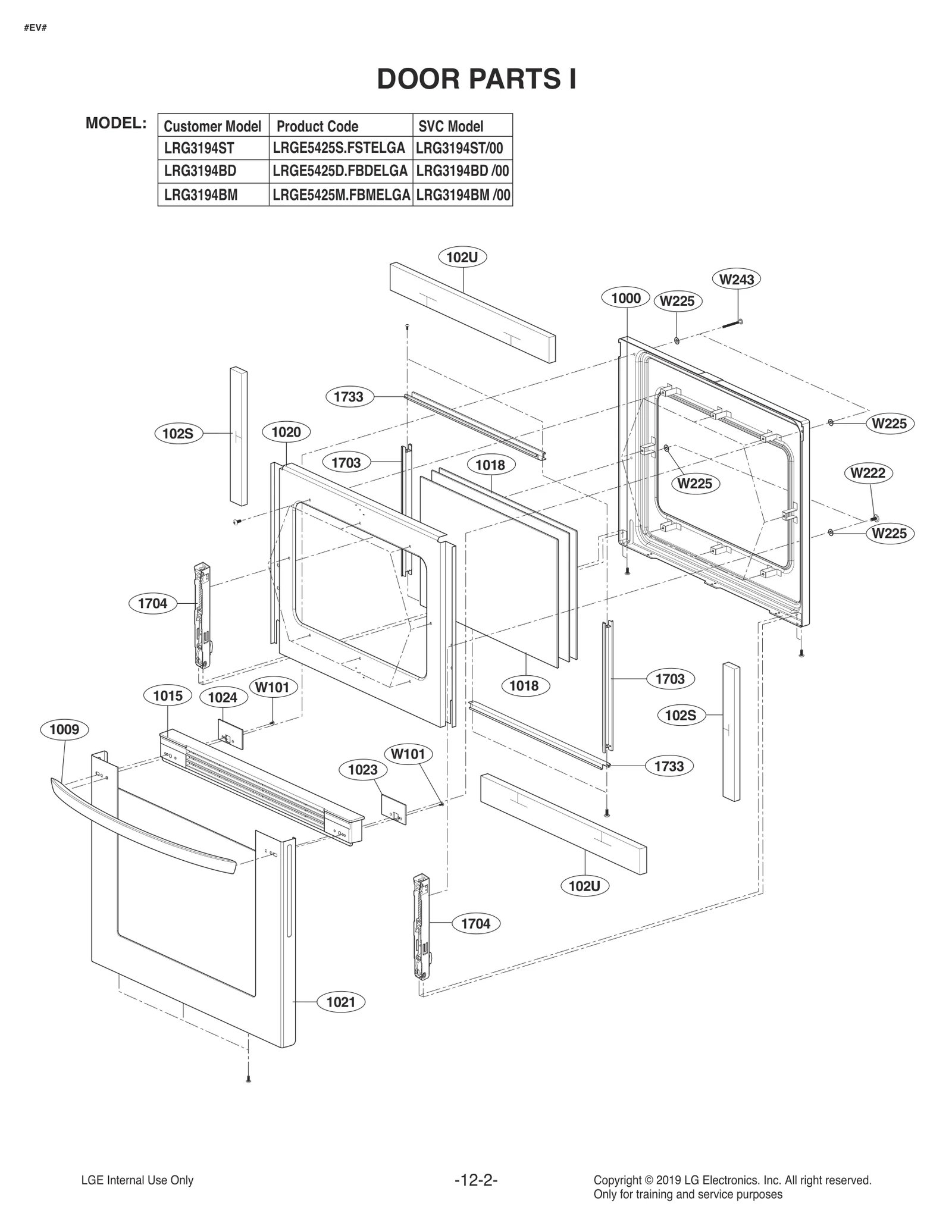 Diagram 0