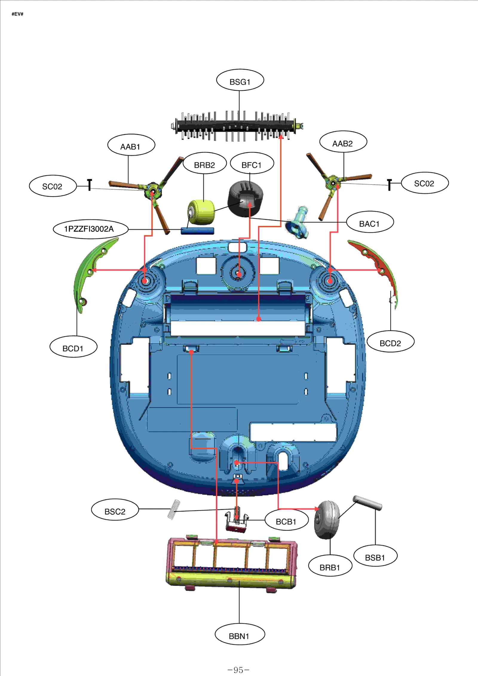 Diagram 1