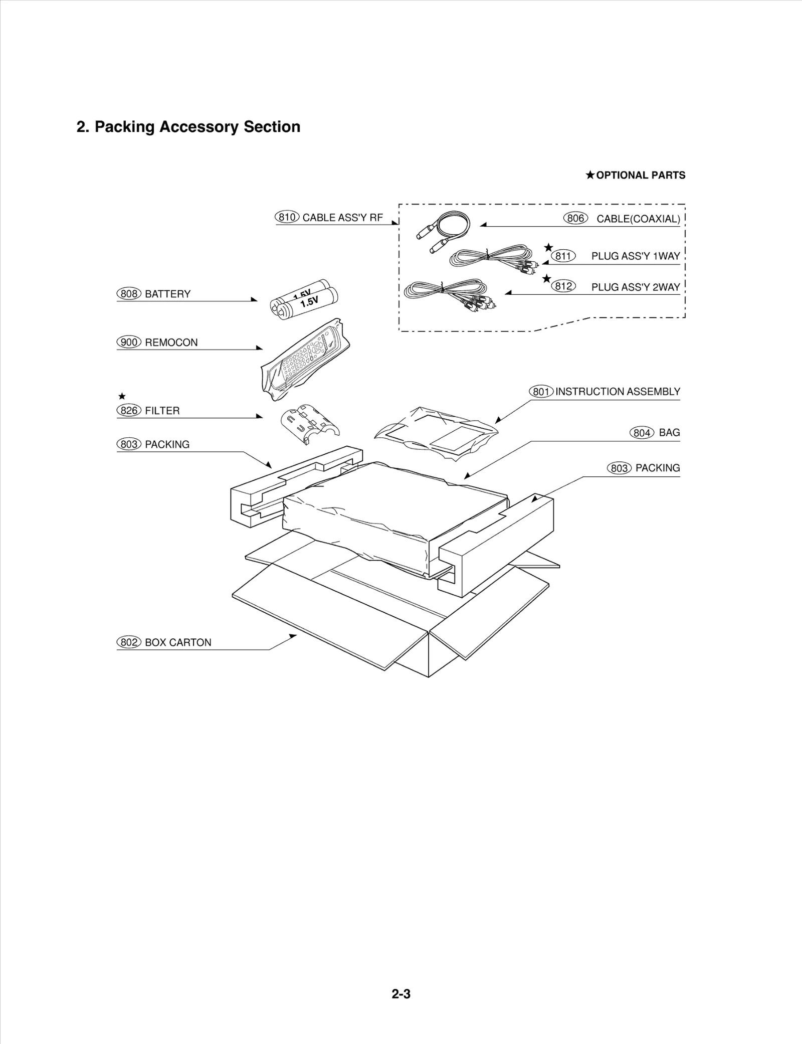 Diagram 1