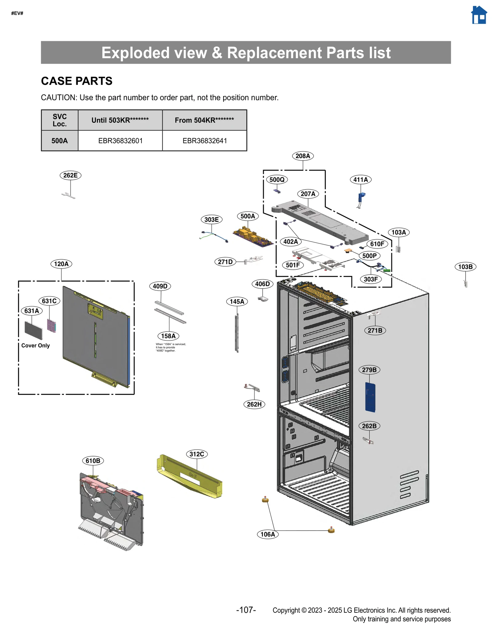 Diagram 0