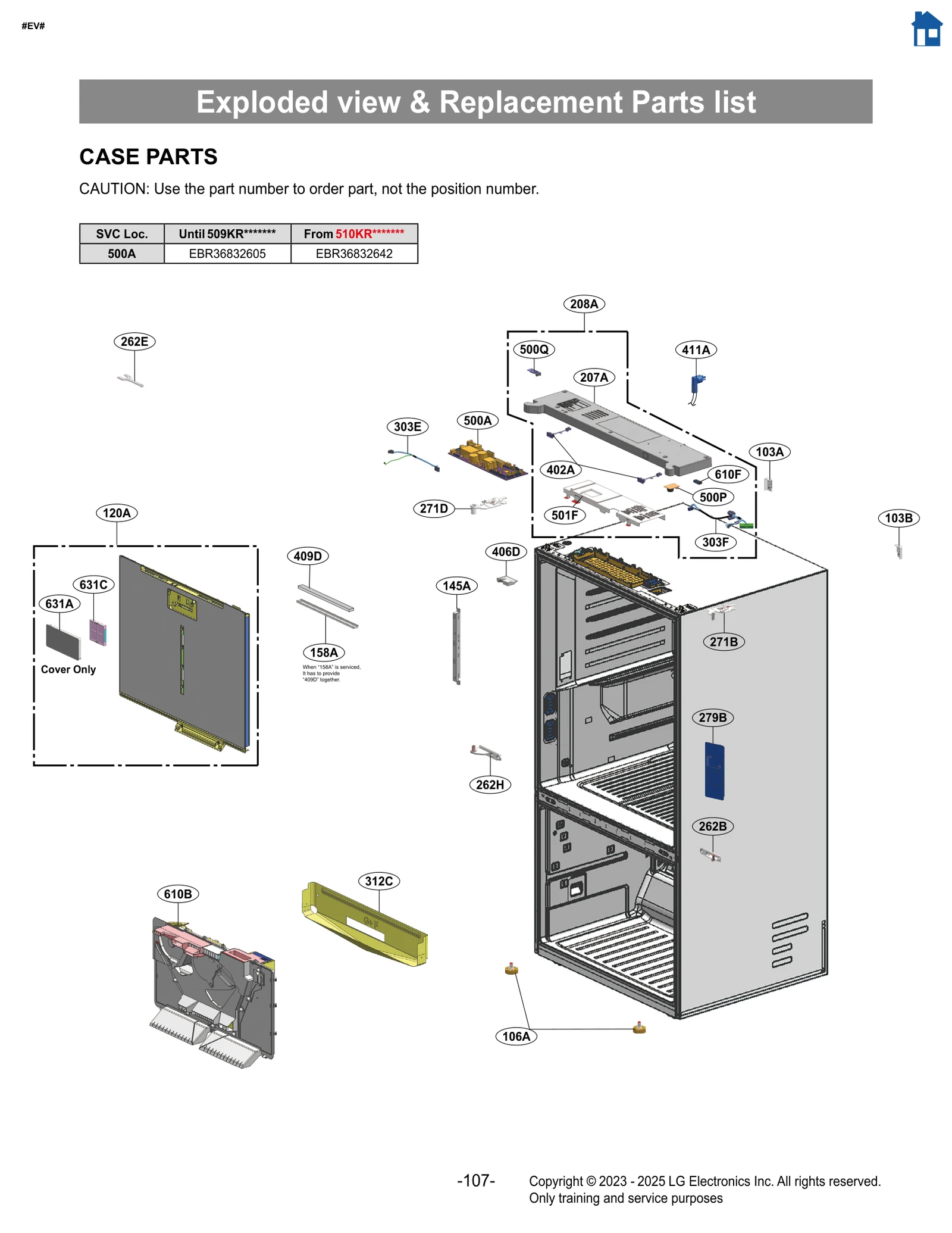 Diagram 0