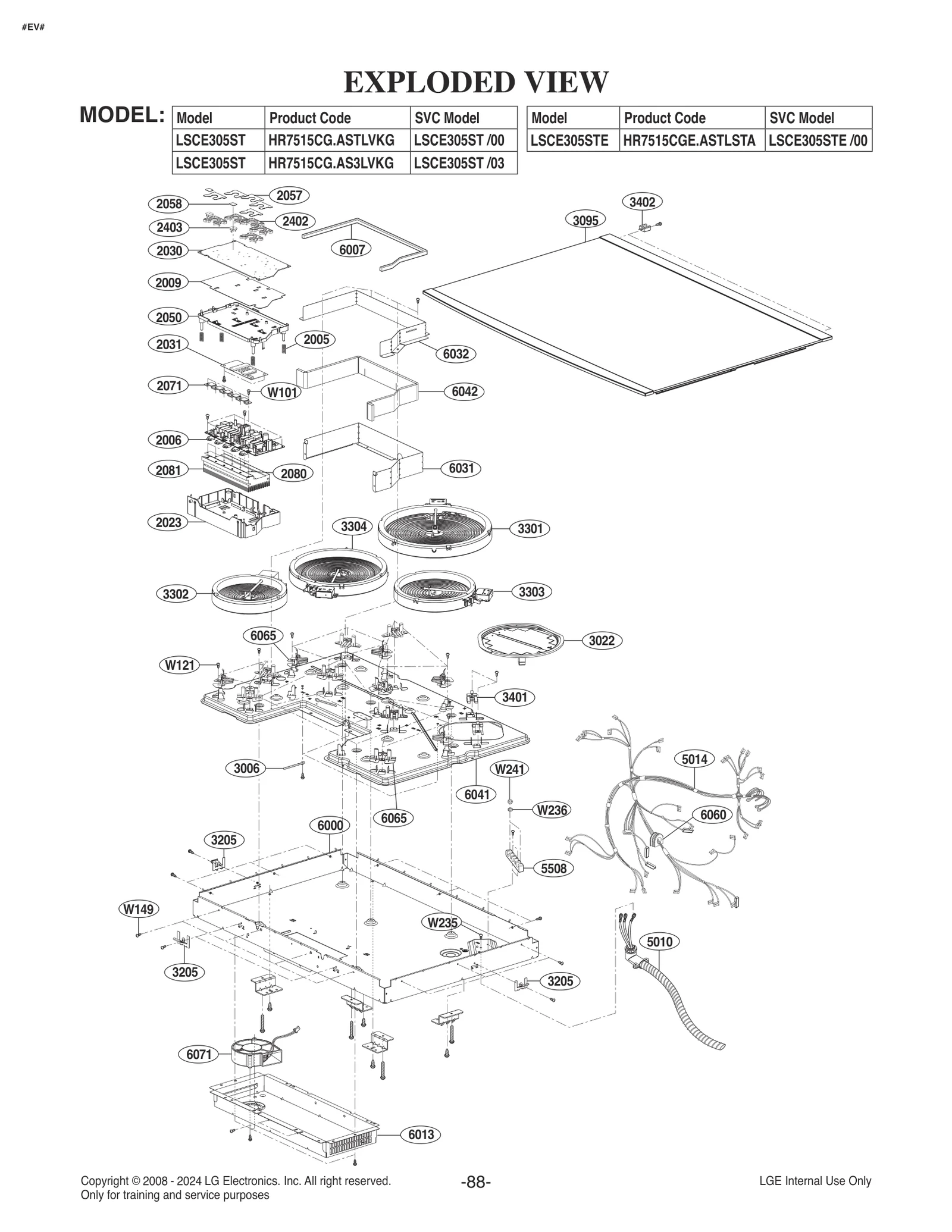 Diagram 0