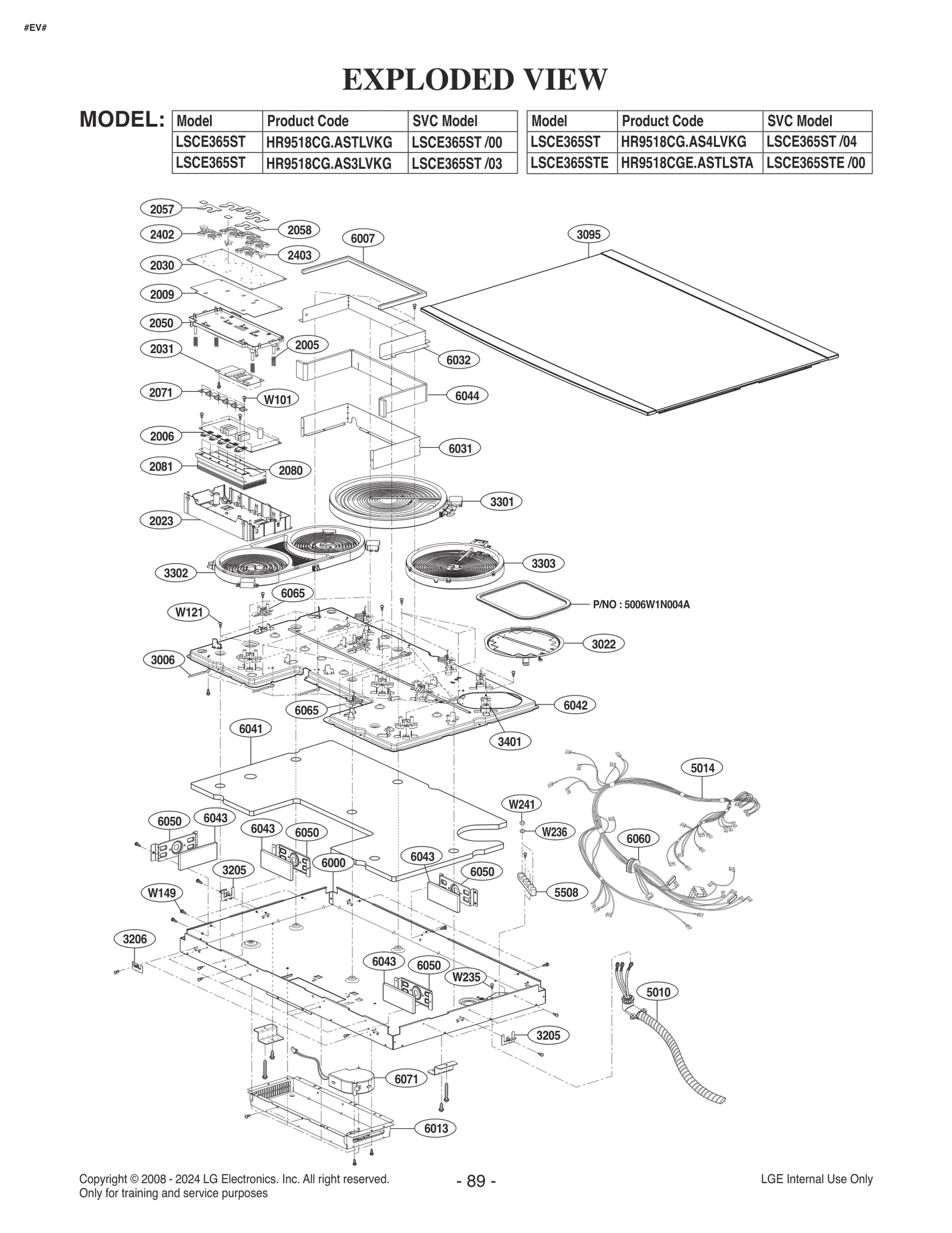 Diagram 0