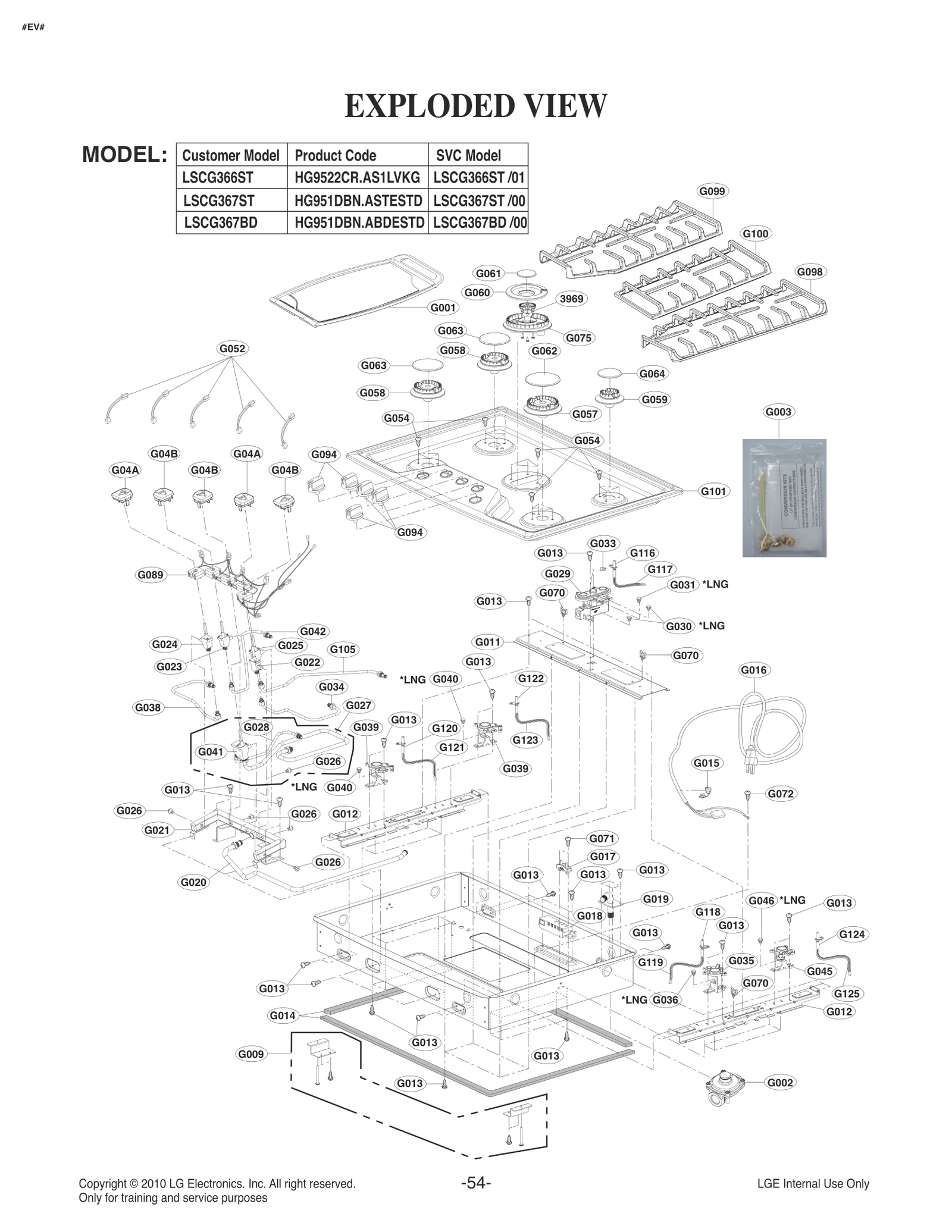 Diagram 0