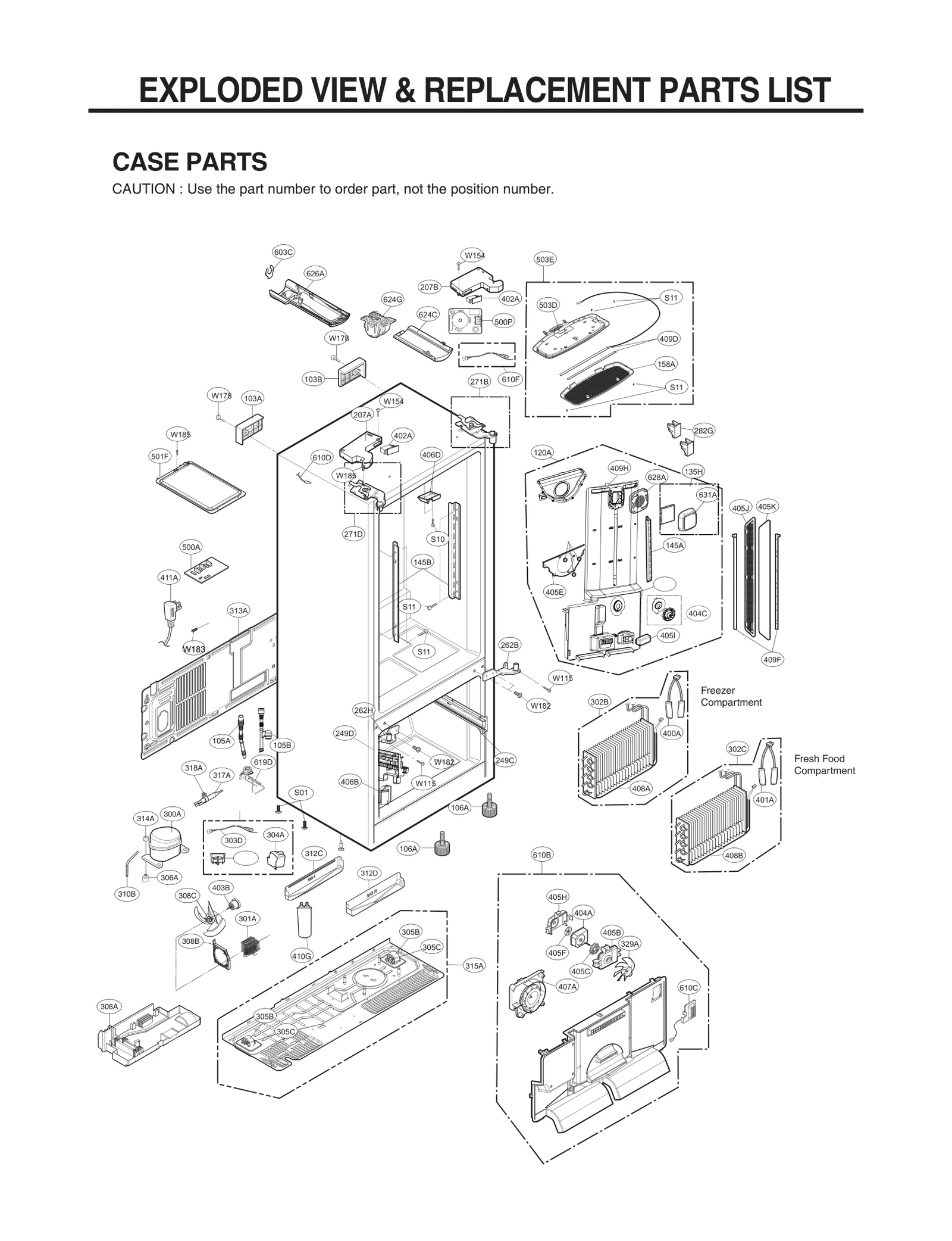 Diagram 0