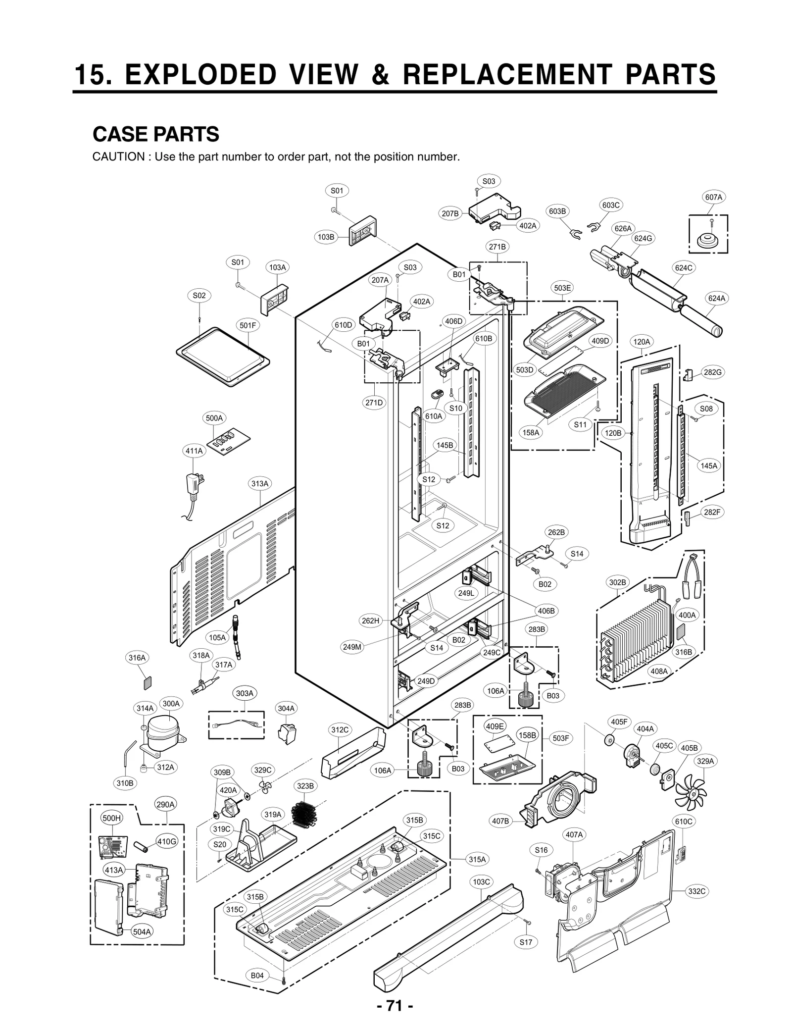 Diagram 0