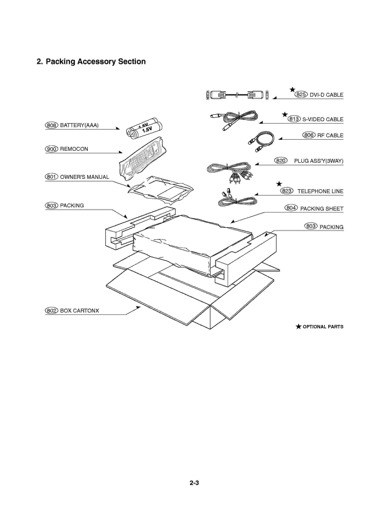 Diagram 1