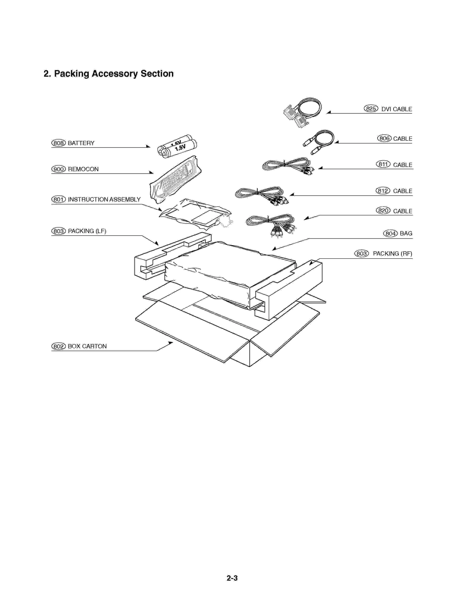 Diagram 1
