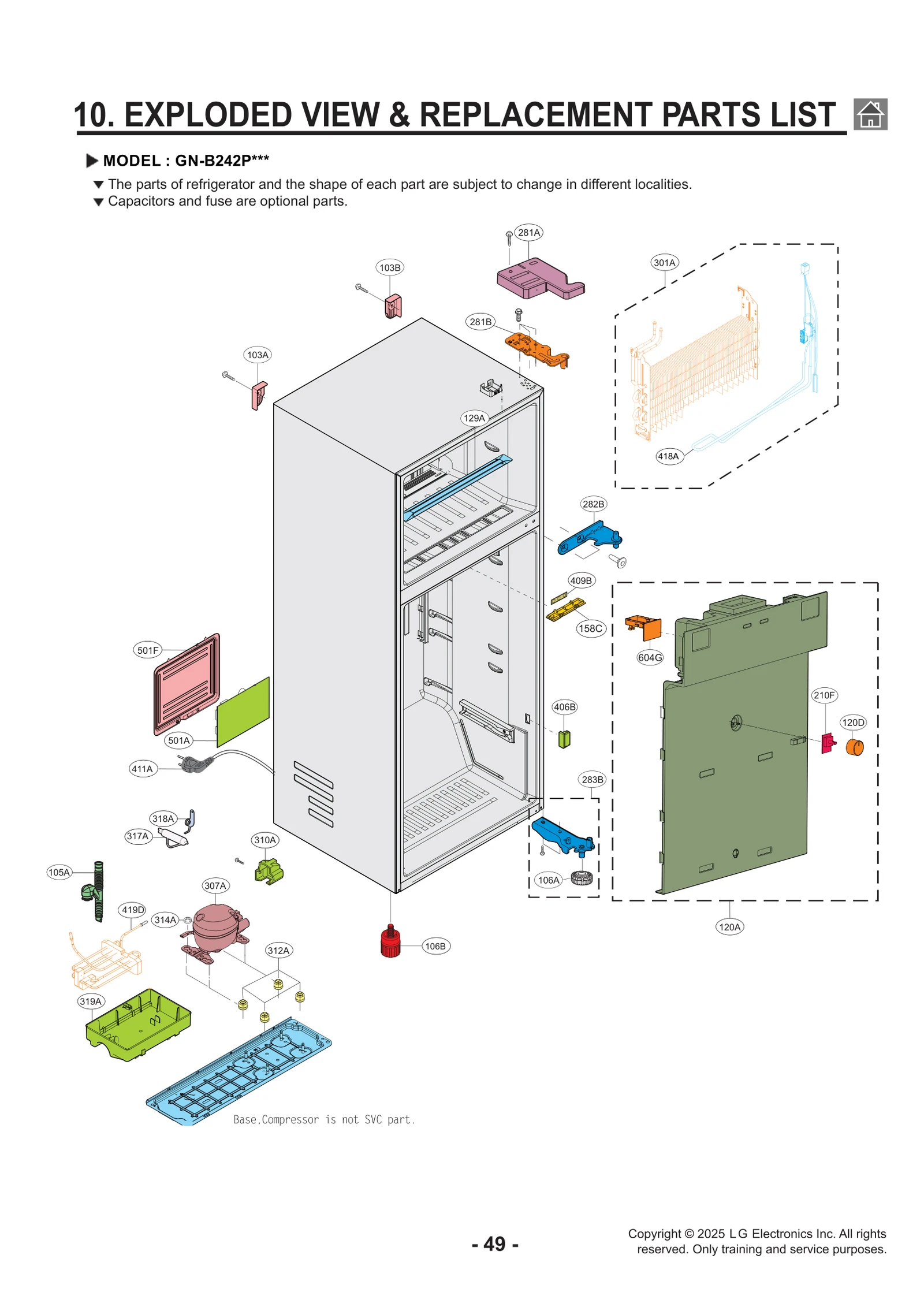Diagram 0