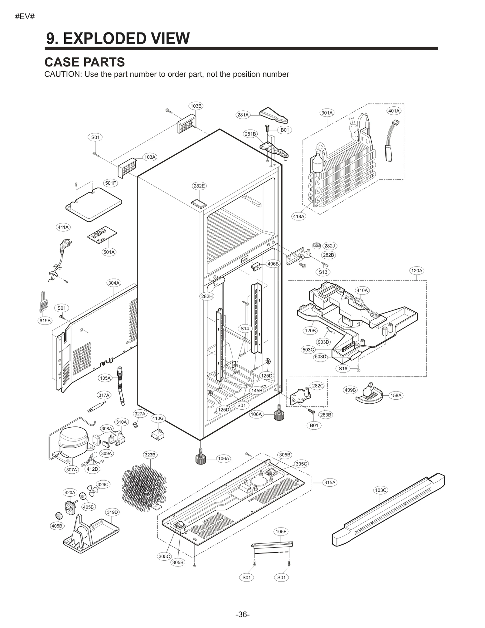 Diagram 0
