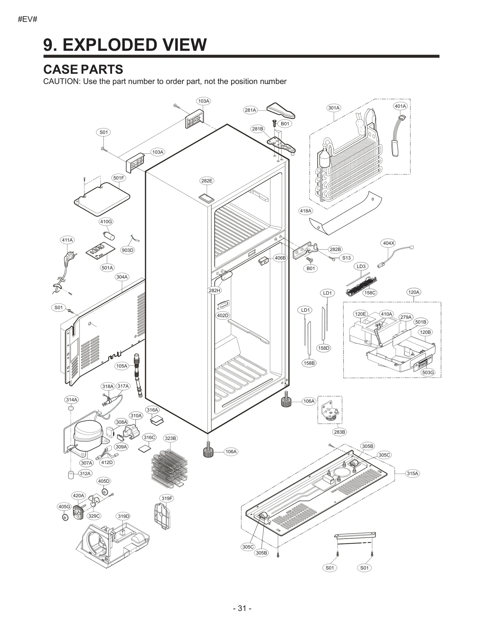 Diagram 0