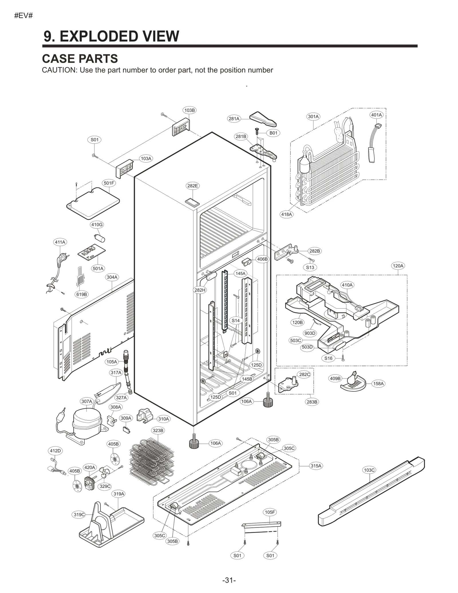 Diagram 0