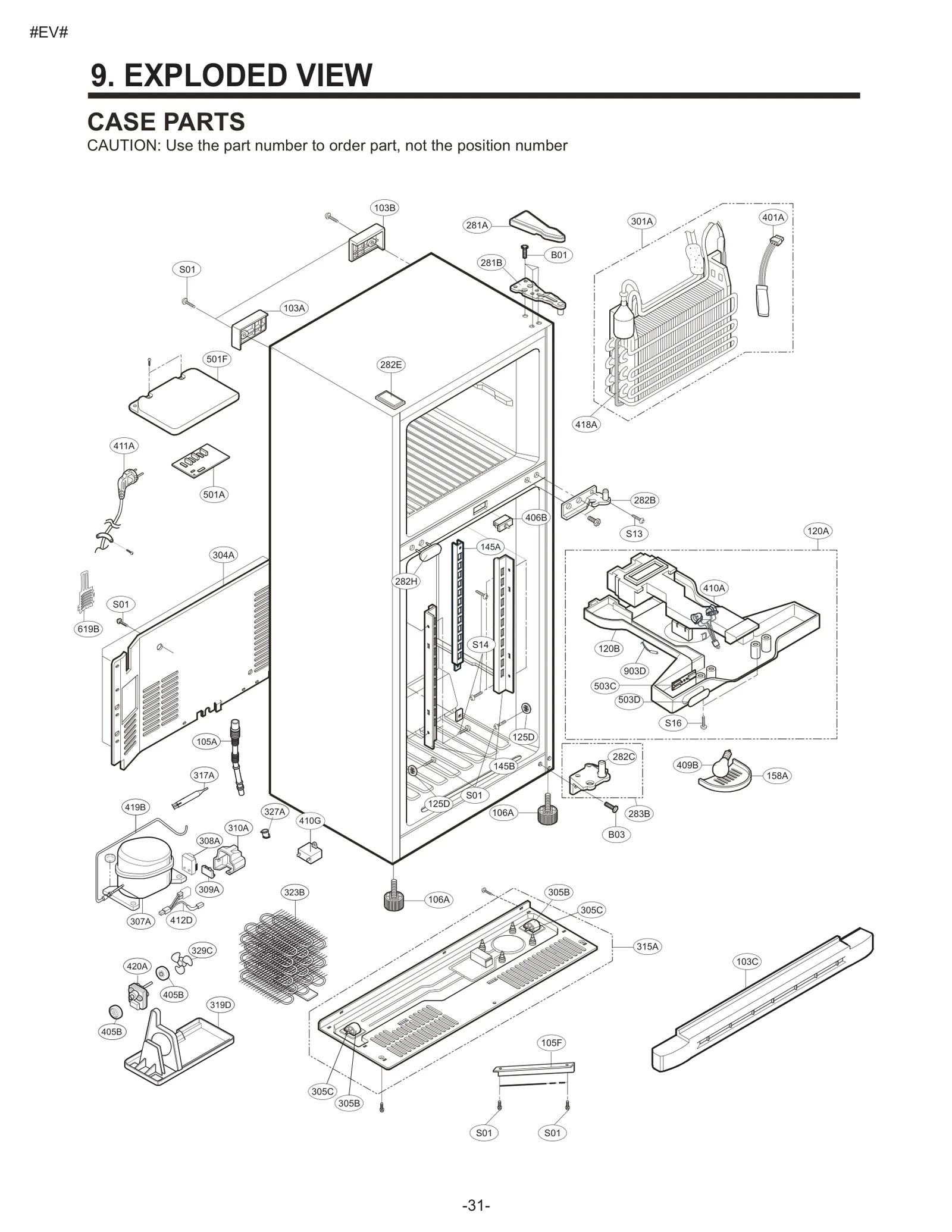 Diagram 0