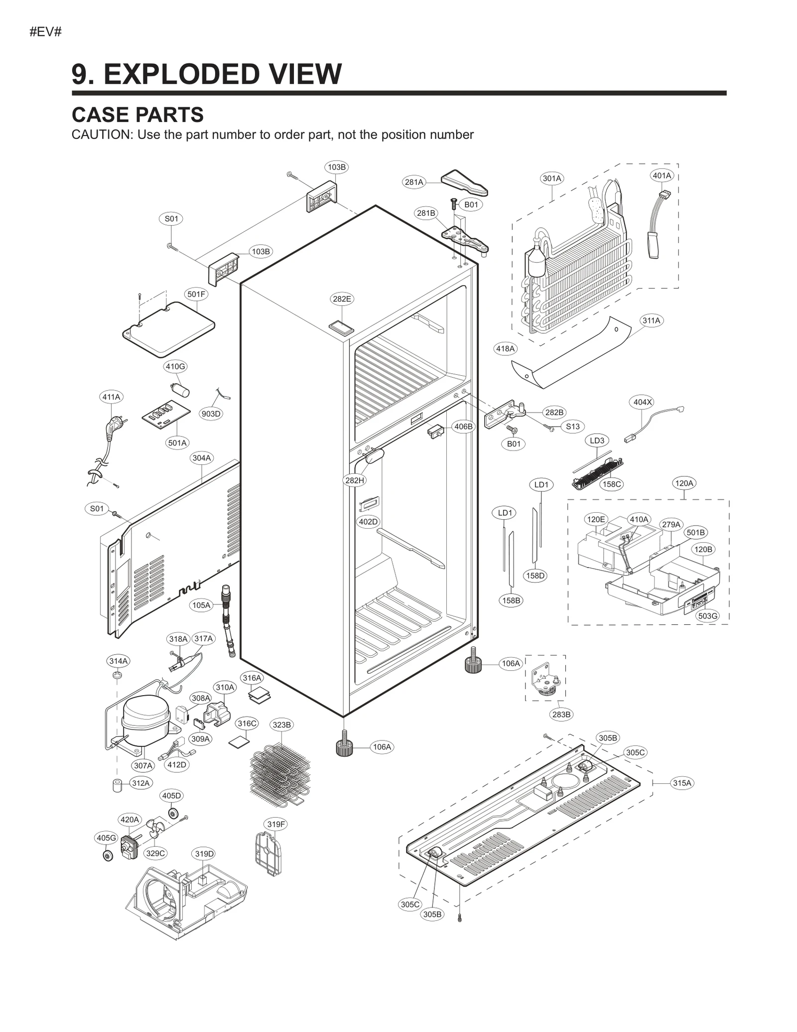Diagram 0