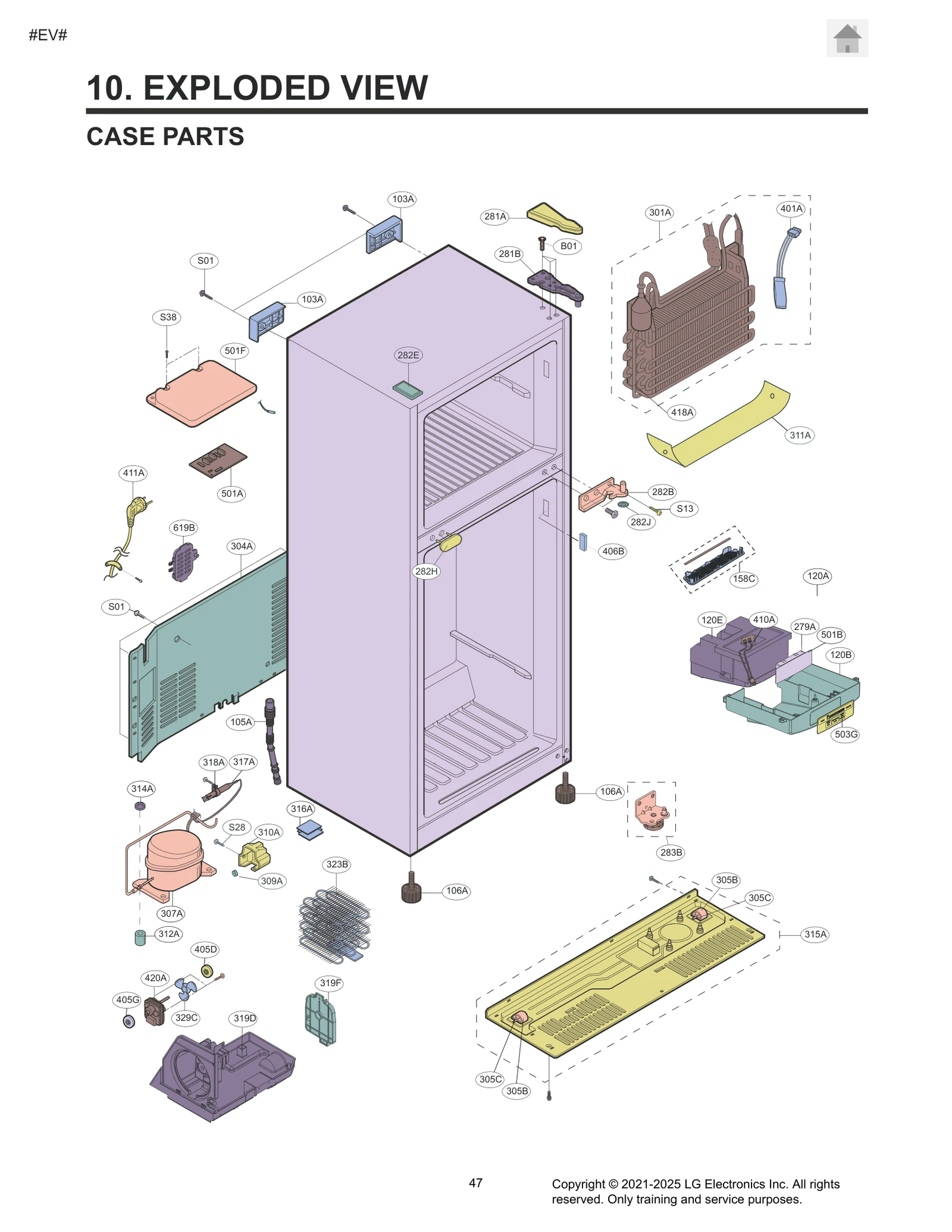 Diagram 0