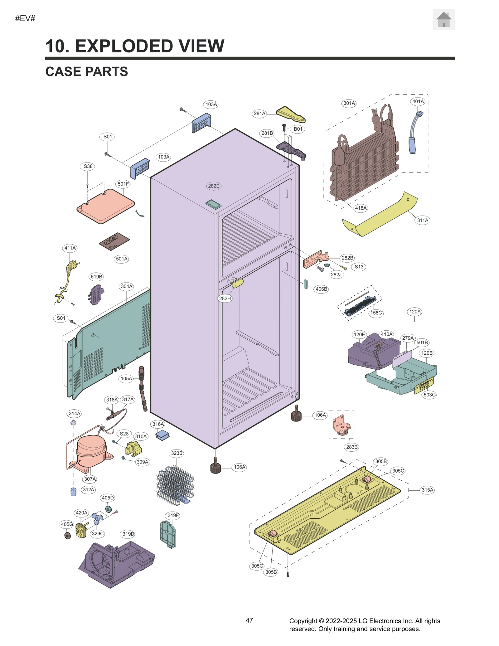 Diagram 0