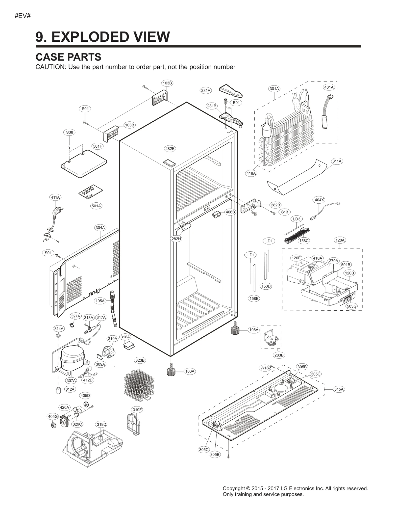 Diagram 0