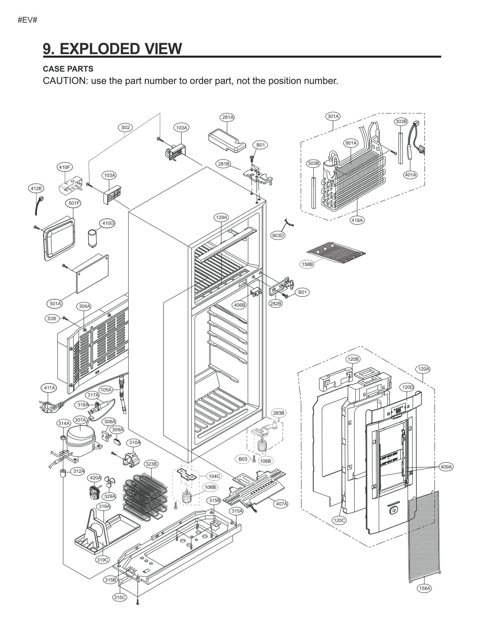 Diagram 0