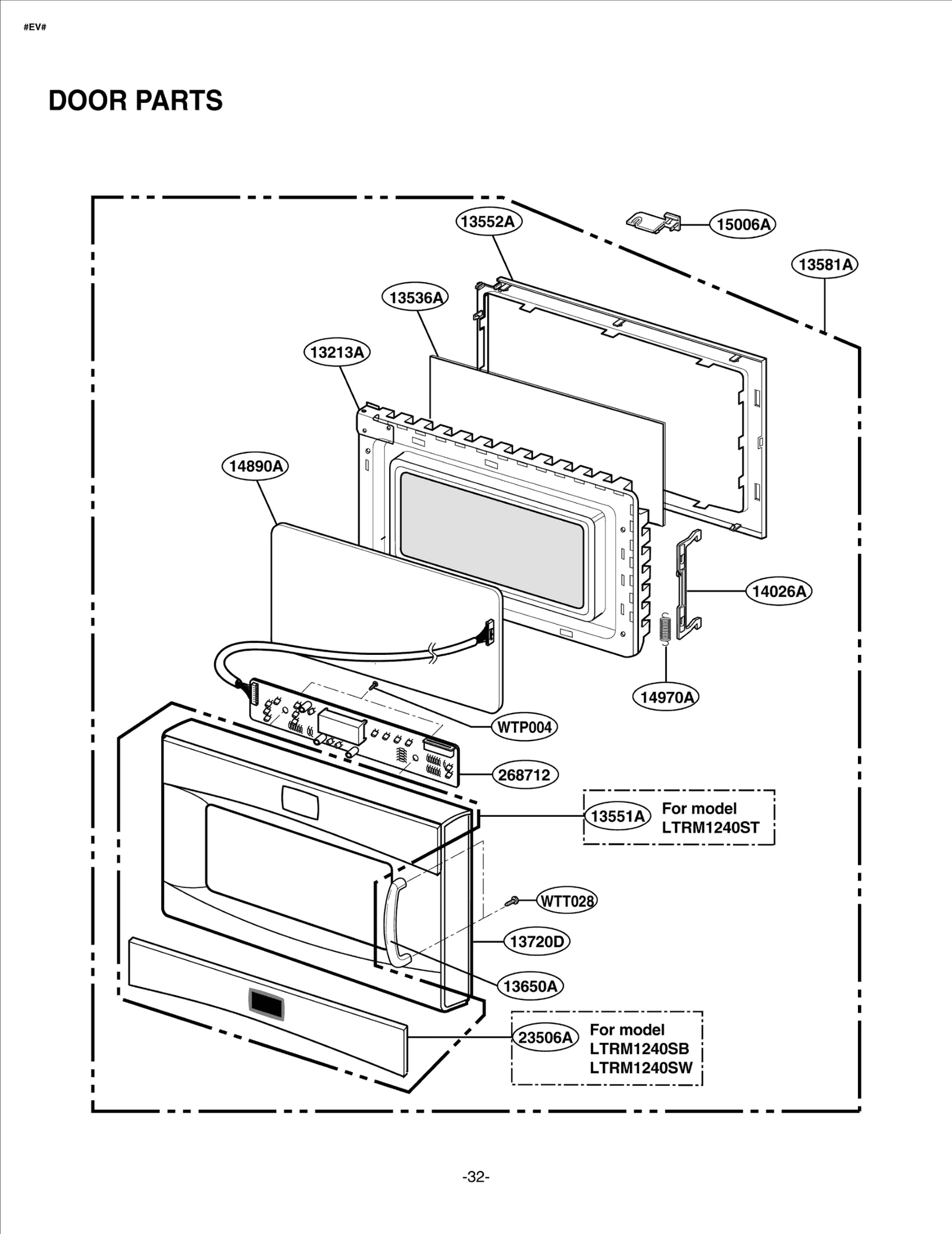 Diagram 0