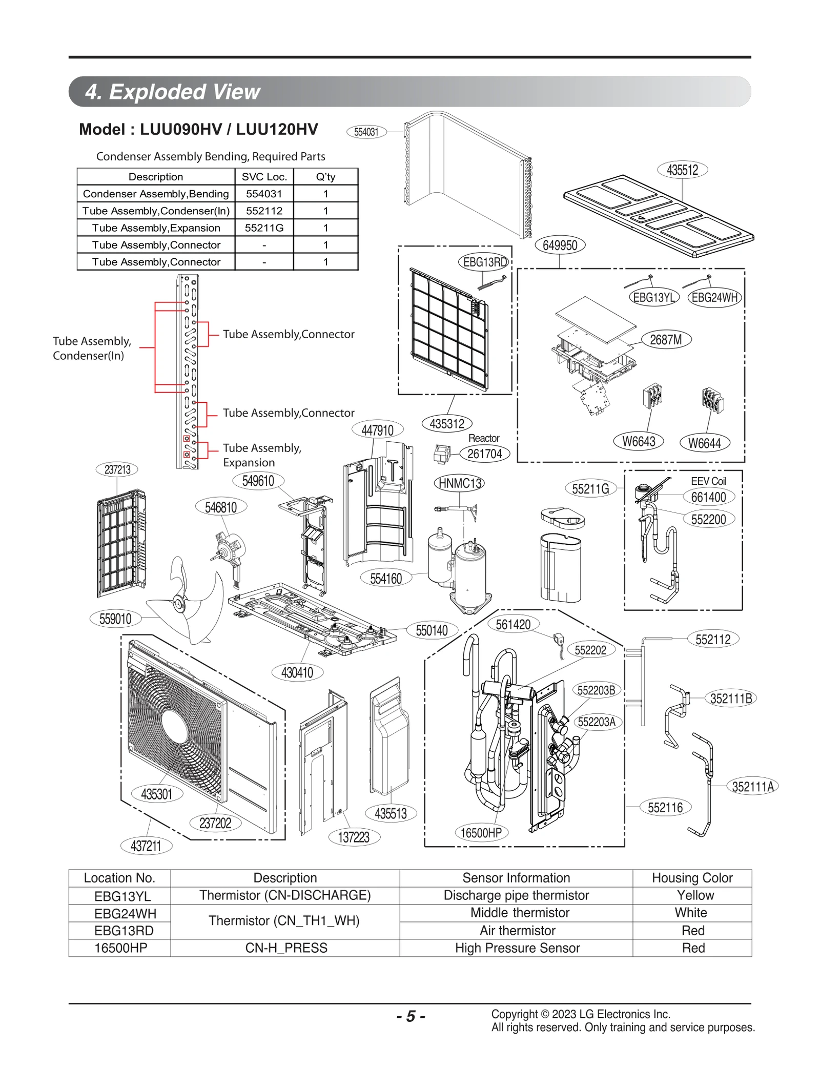Diagram 0