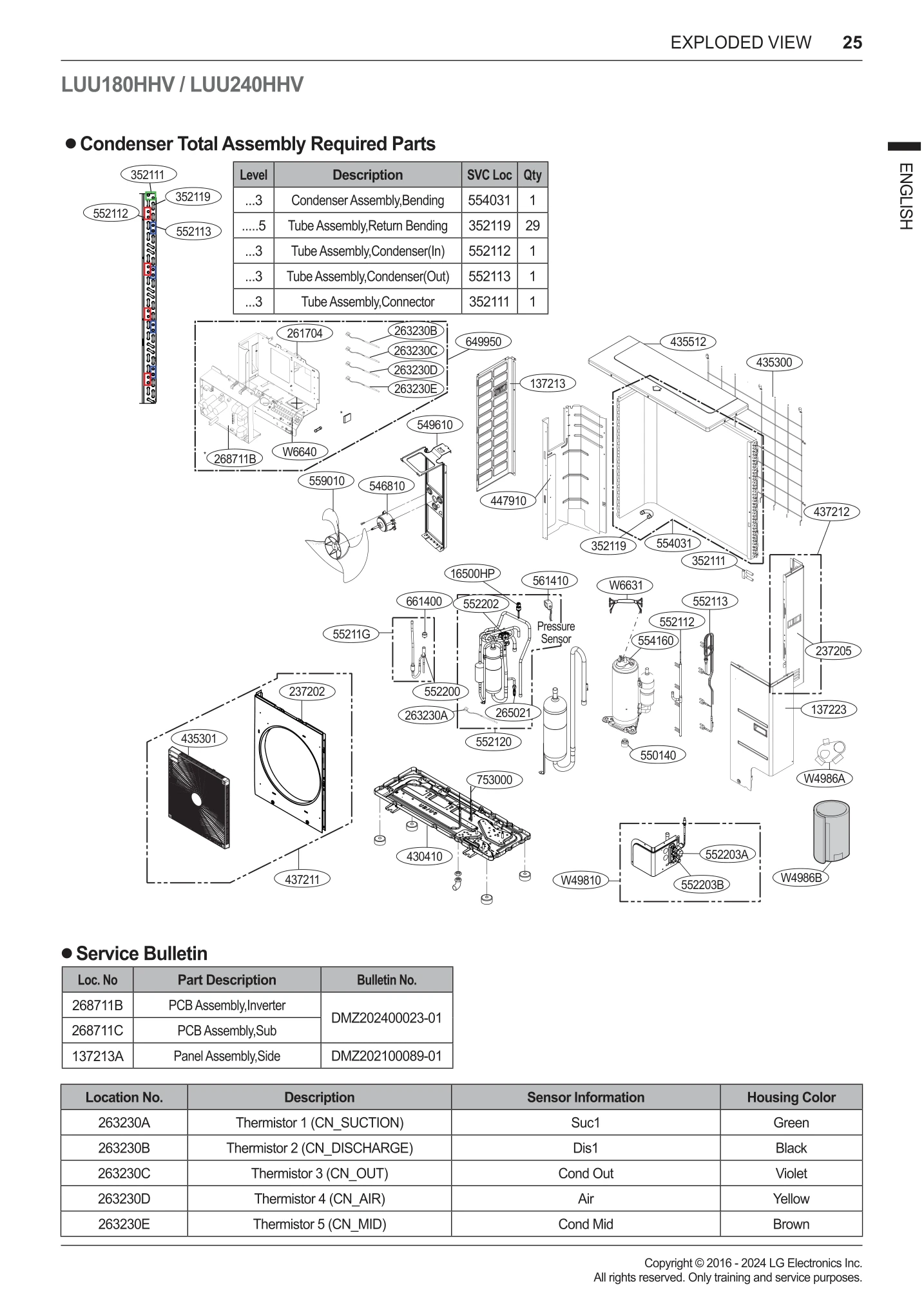 Diagram 0