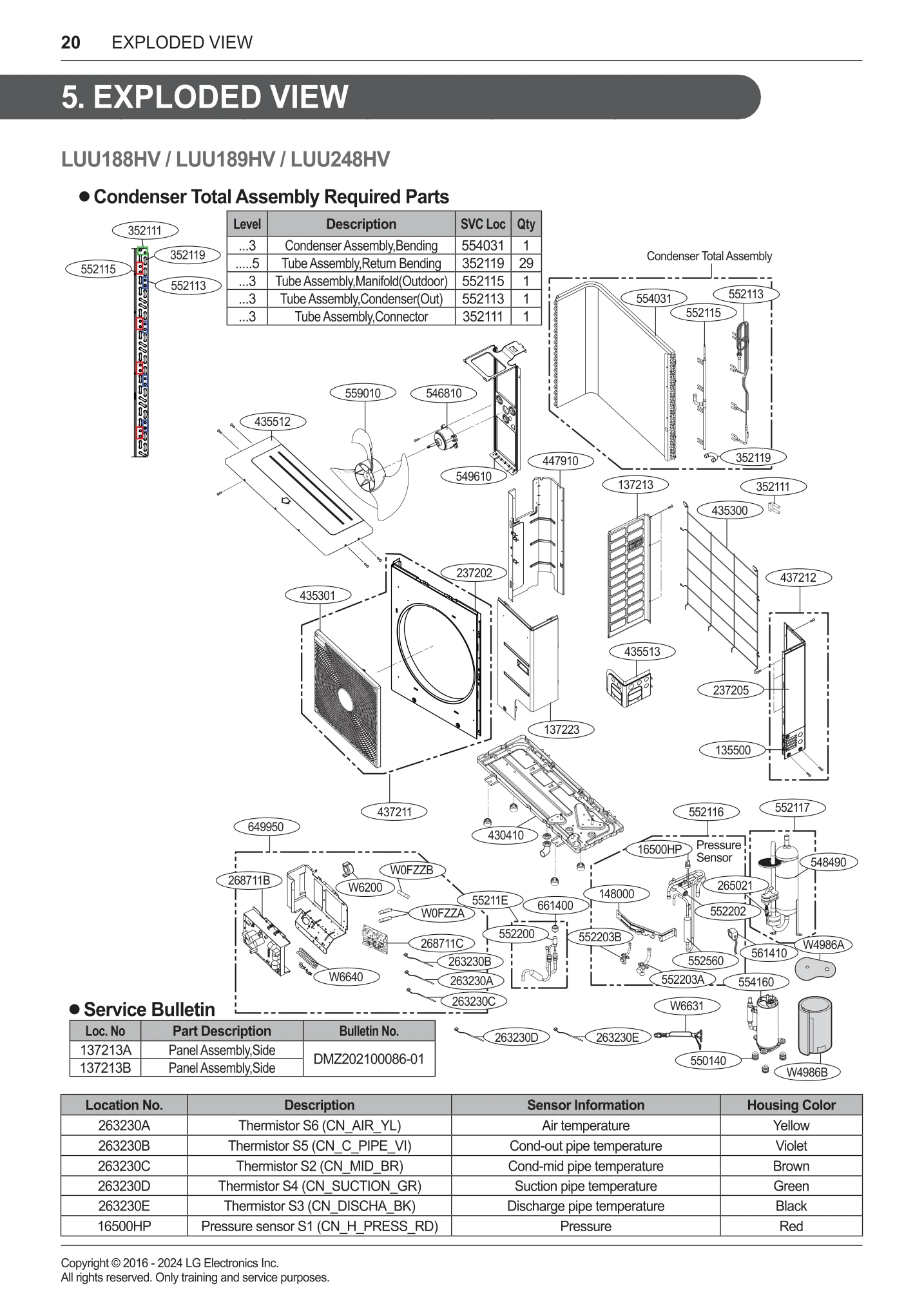 Diagram 0