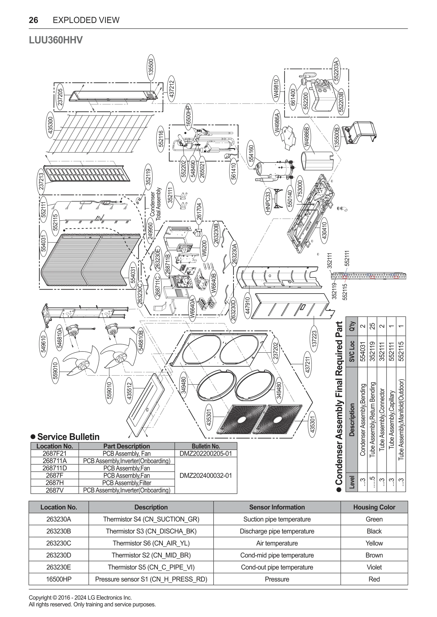 Diagram 0