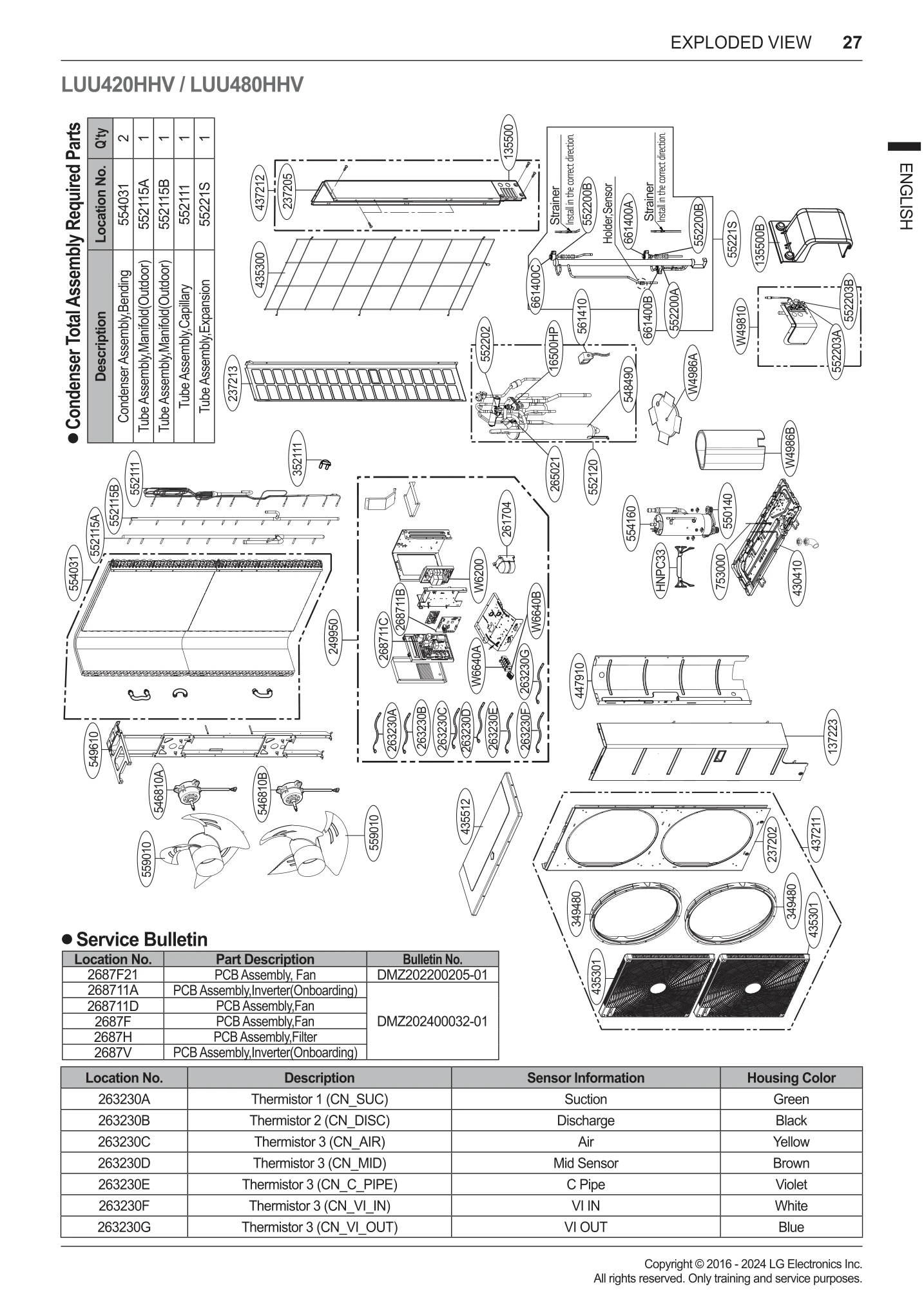 Diagram 0