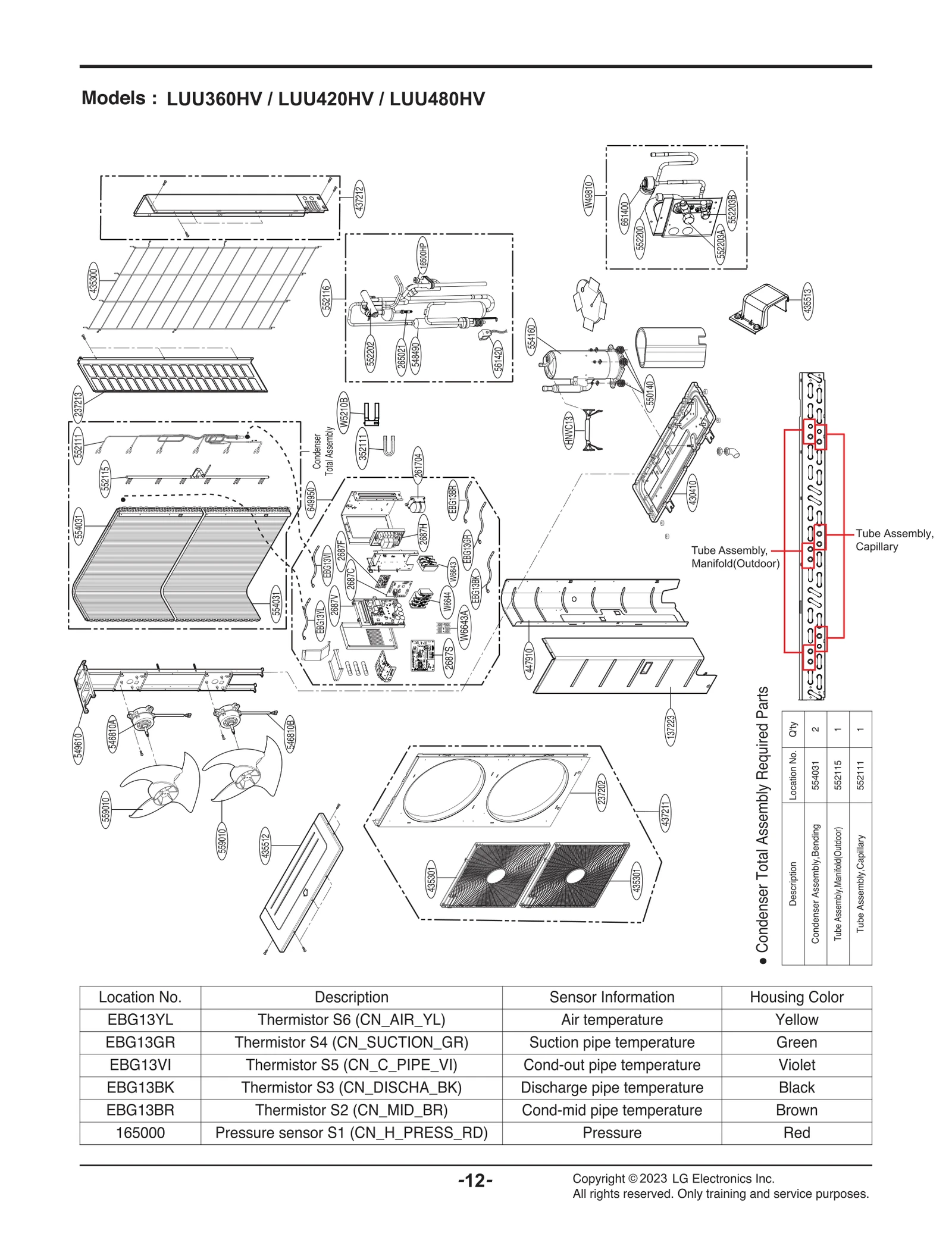 Diagram 0