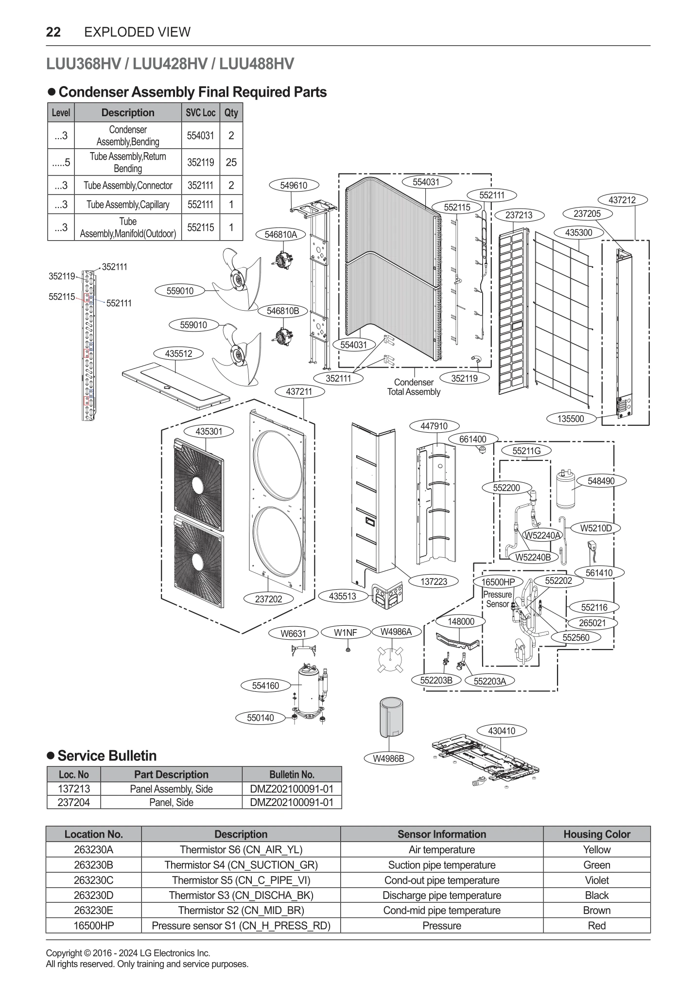 Diagram 0
