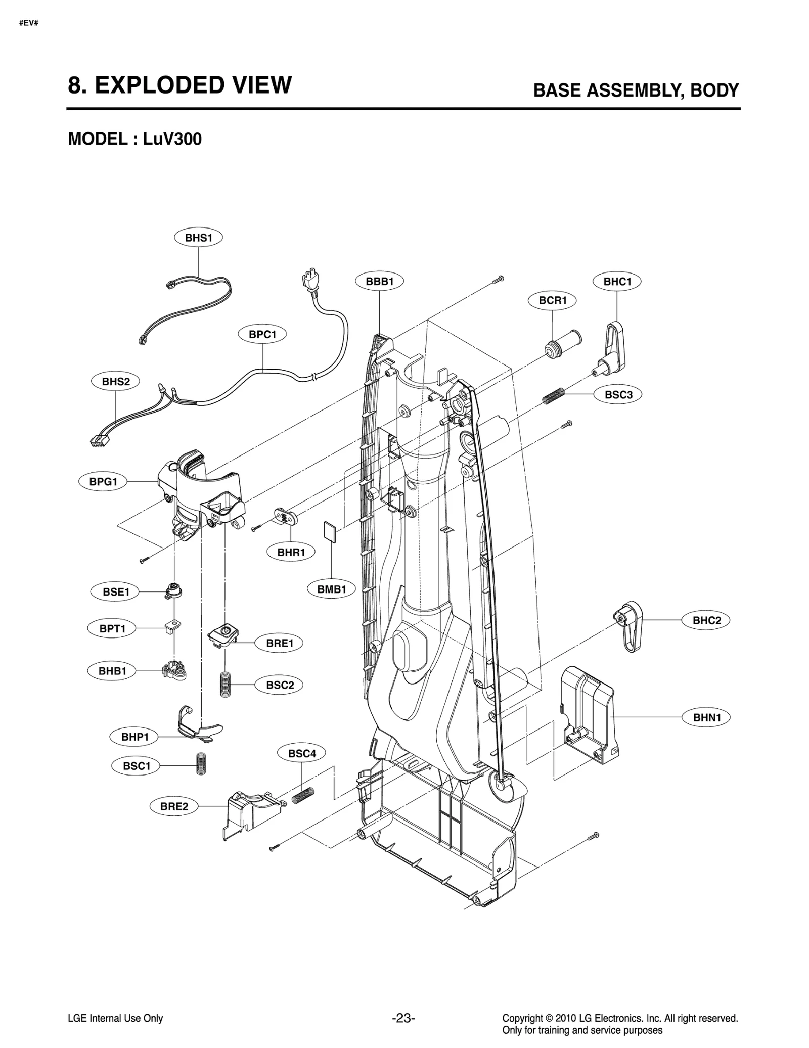Diagram 0
