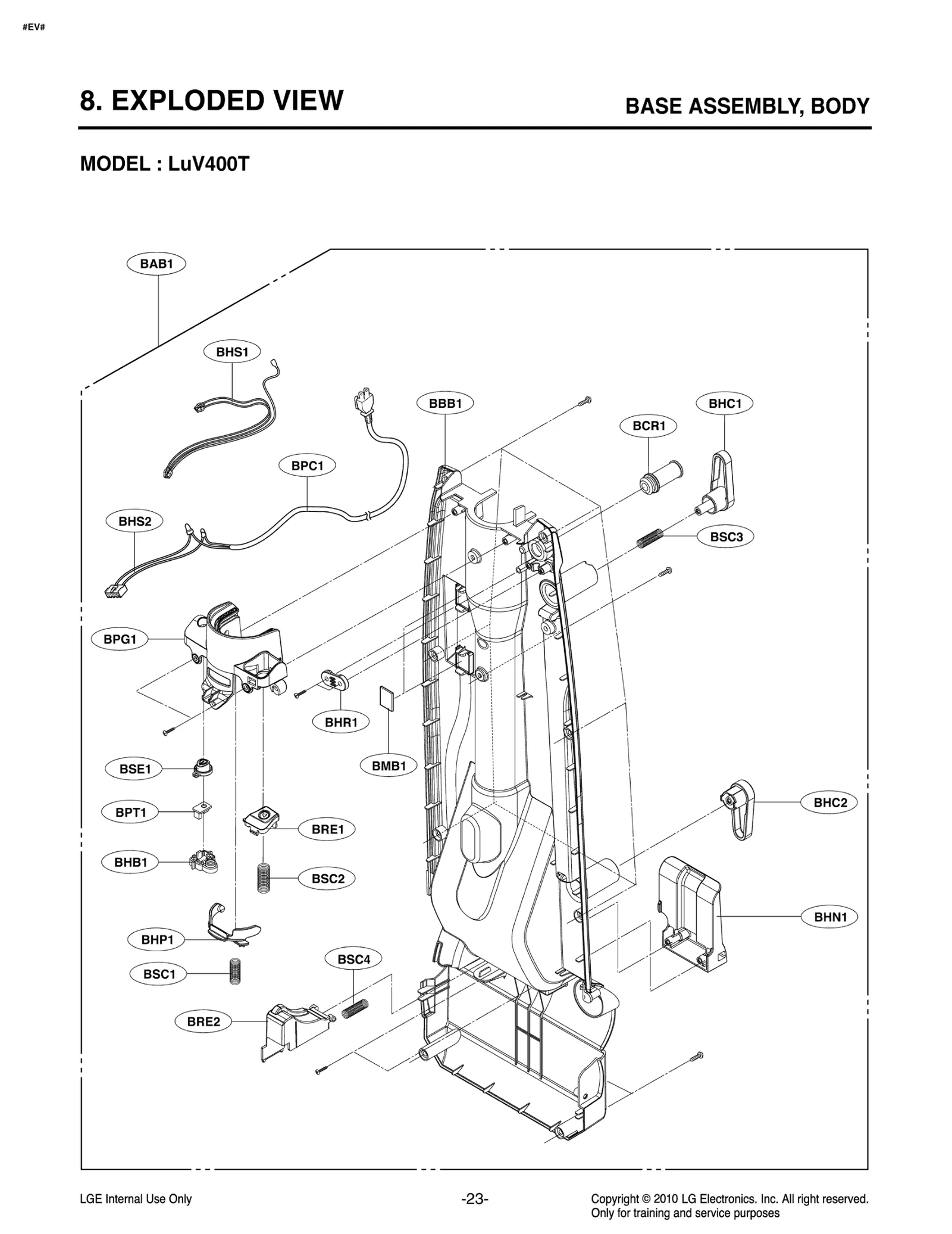 Diagram 0