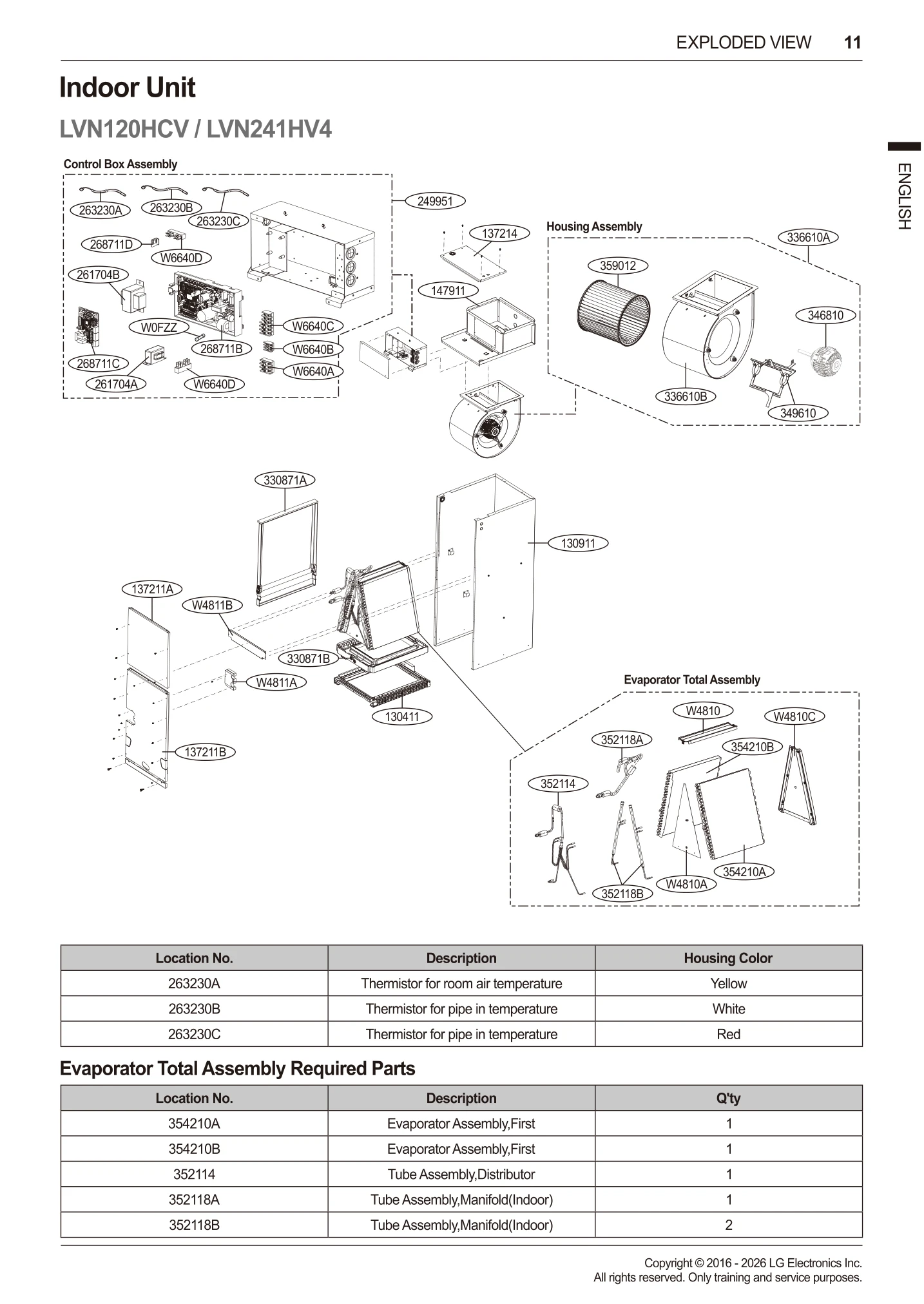 Diagram 0
