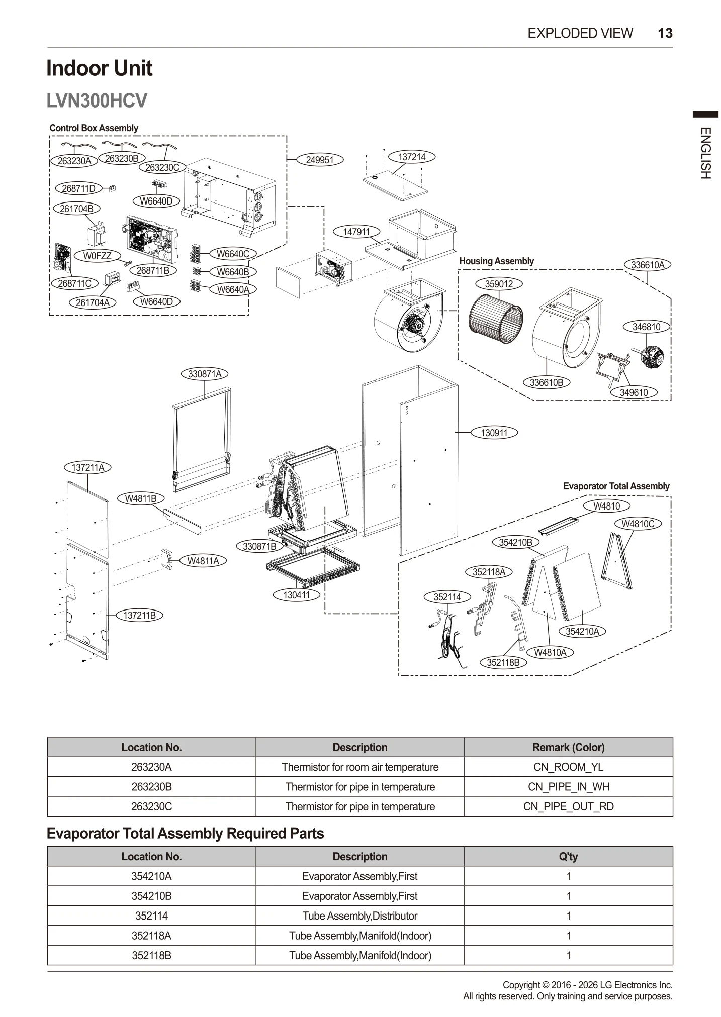 Diagram 0