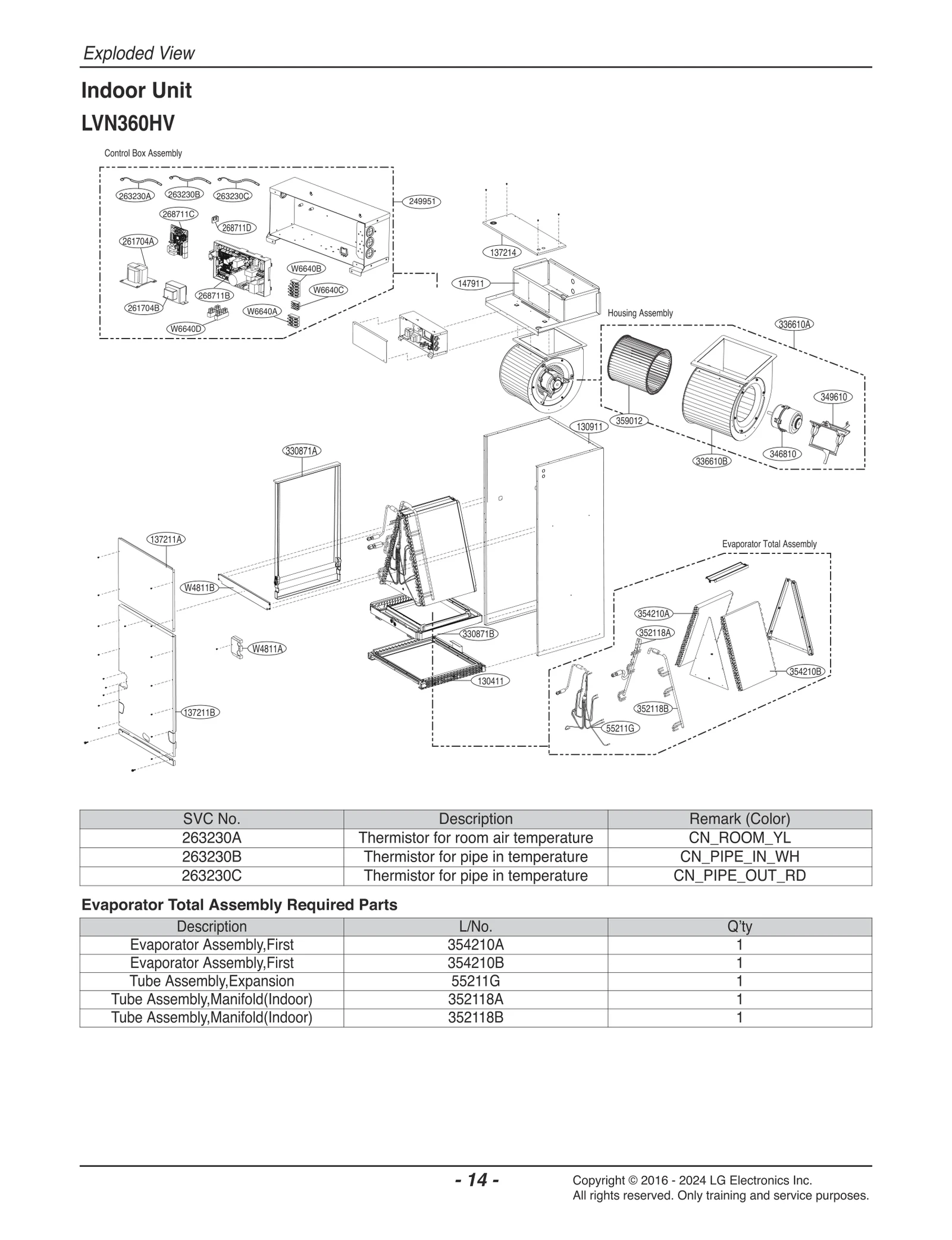 Diagram 0