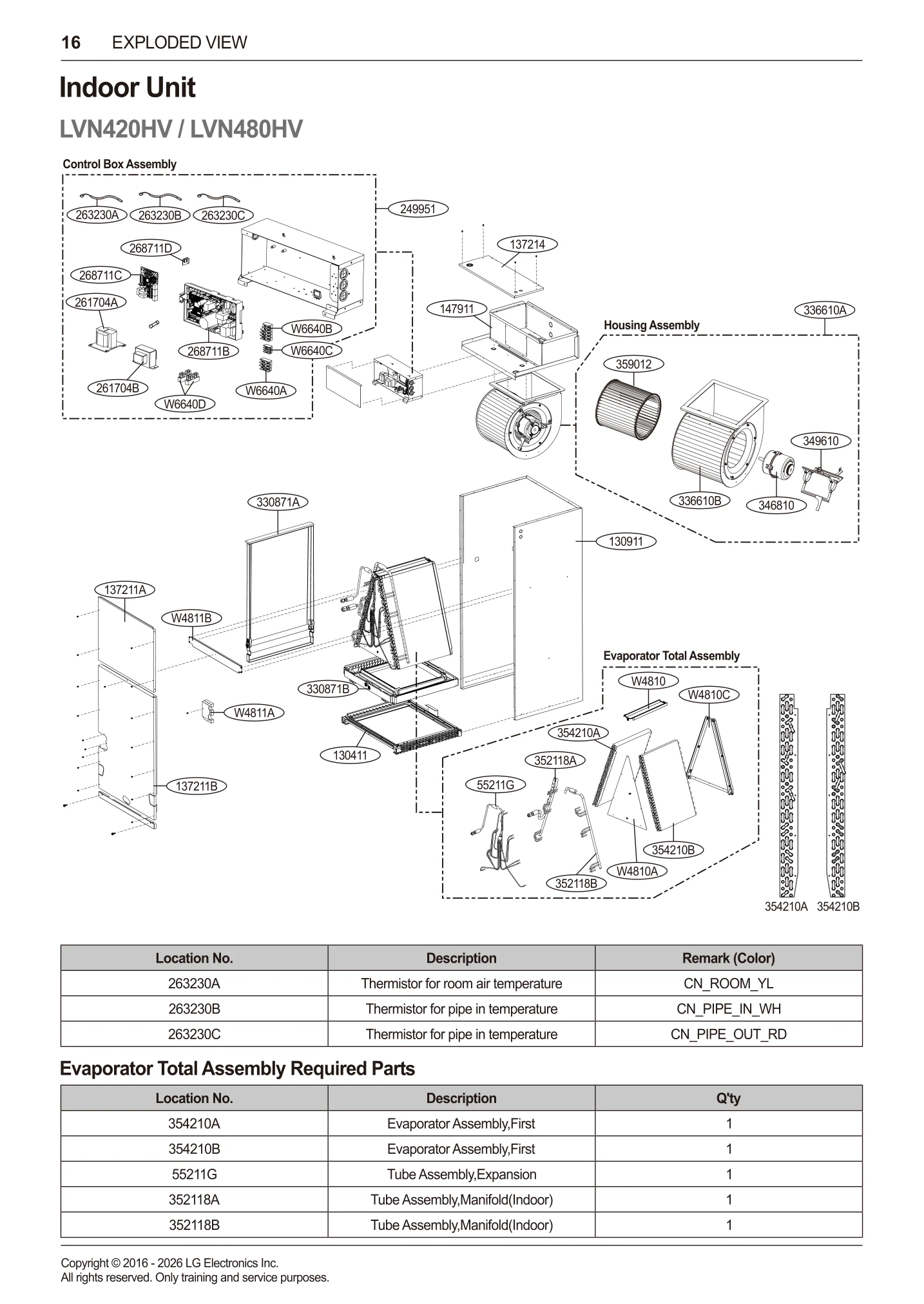 Diagram 0