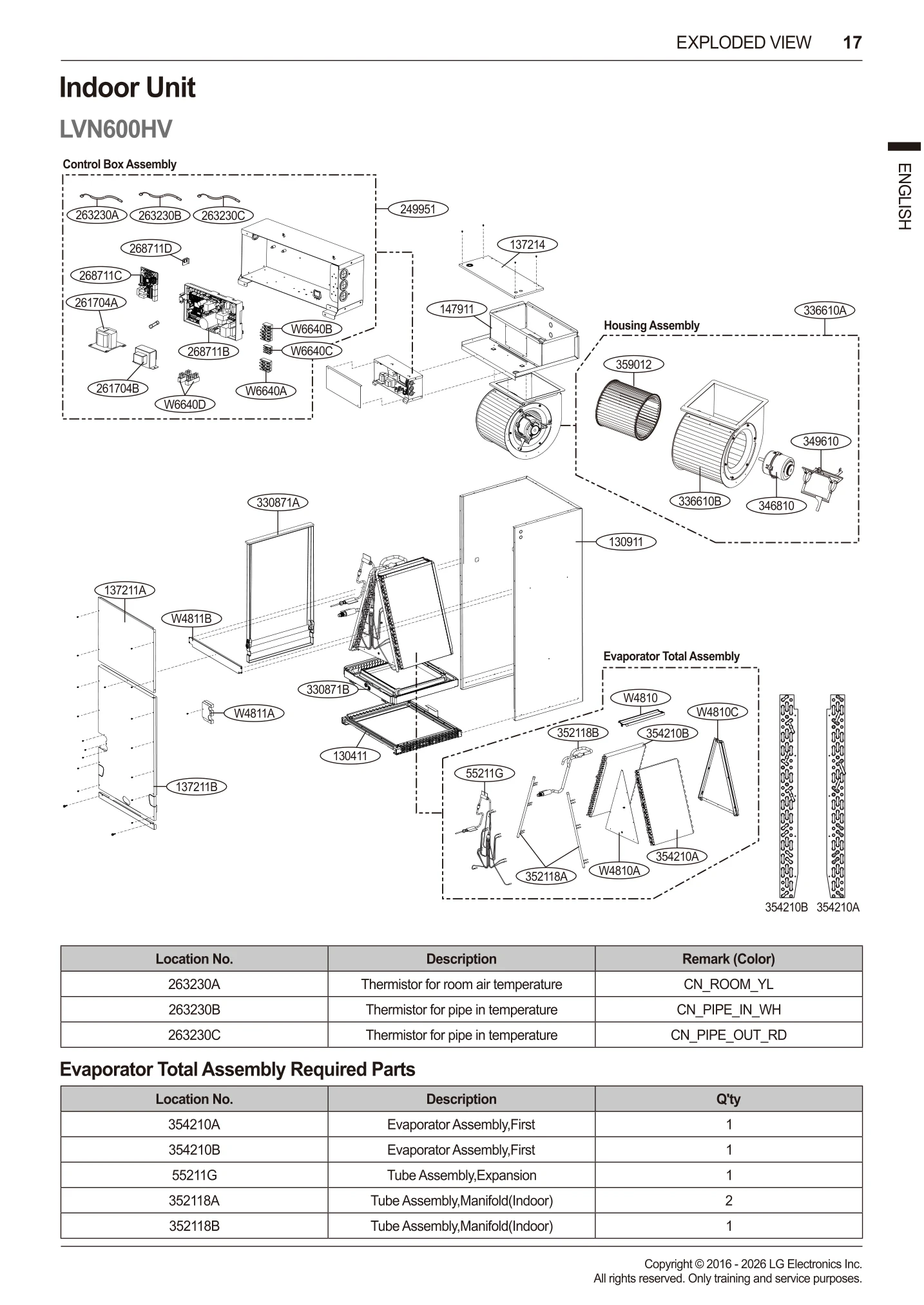 Diagram 0