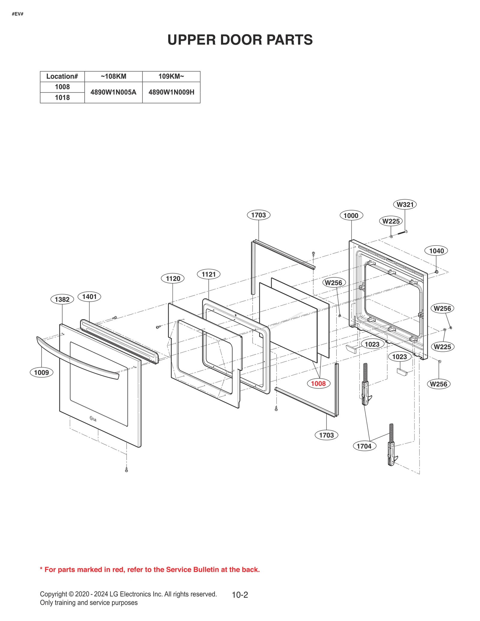 Diagram 1