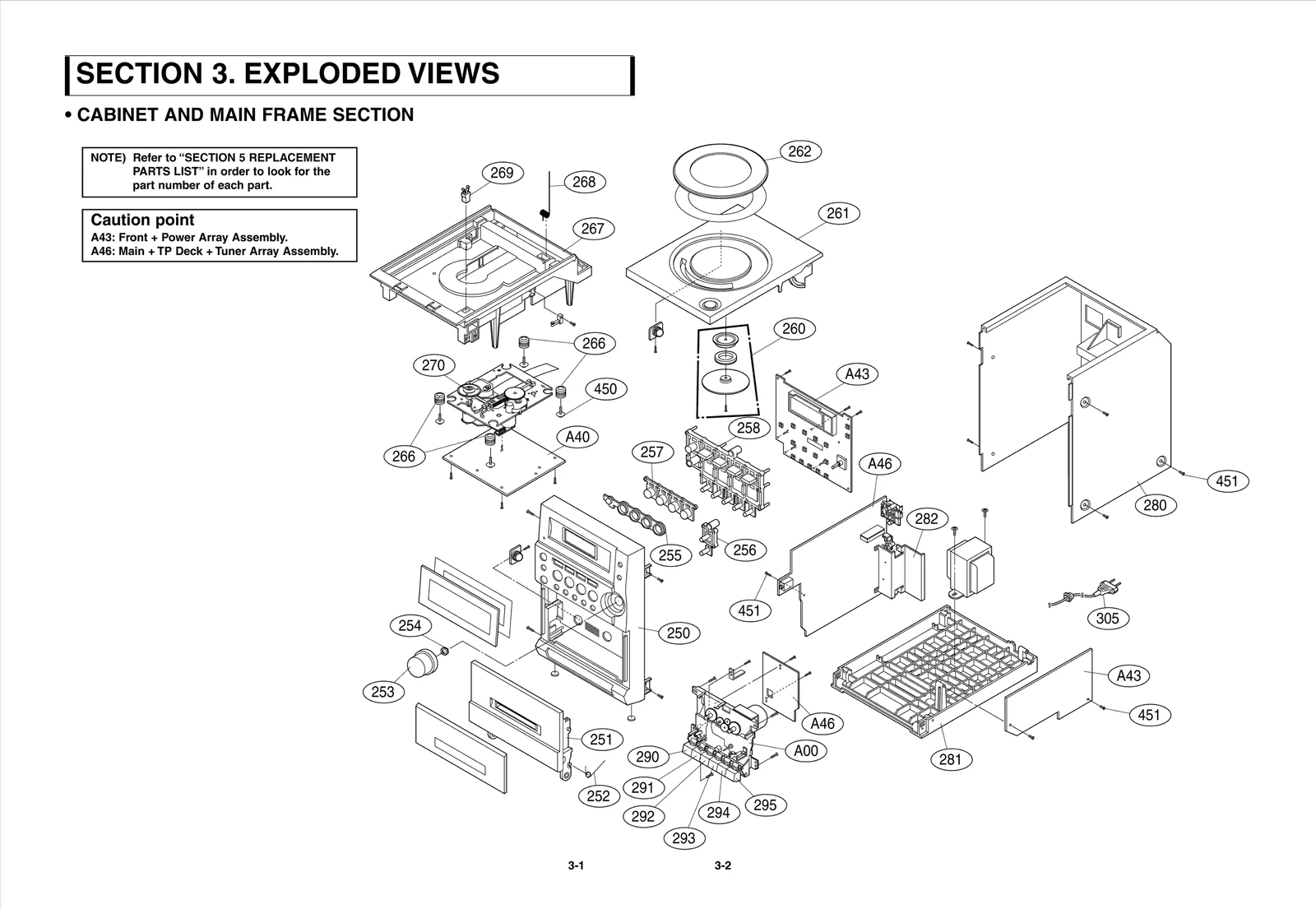 Diagram 0