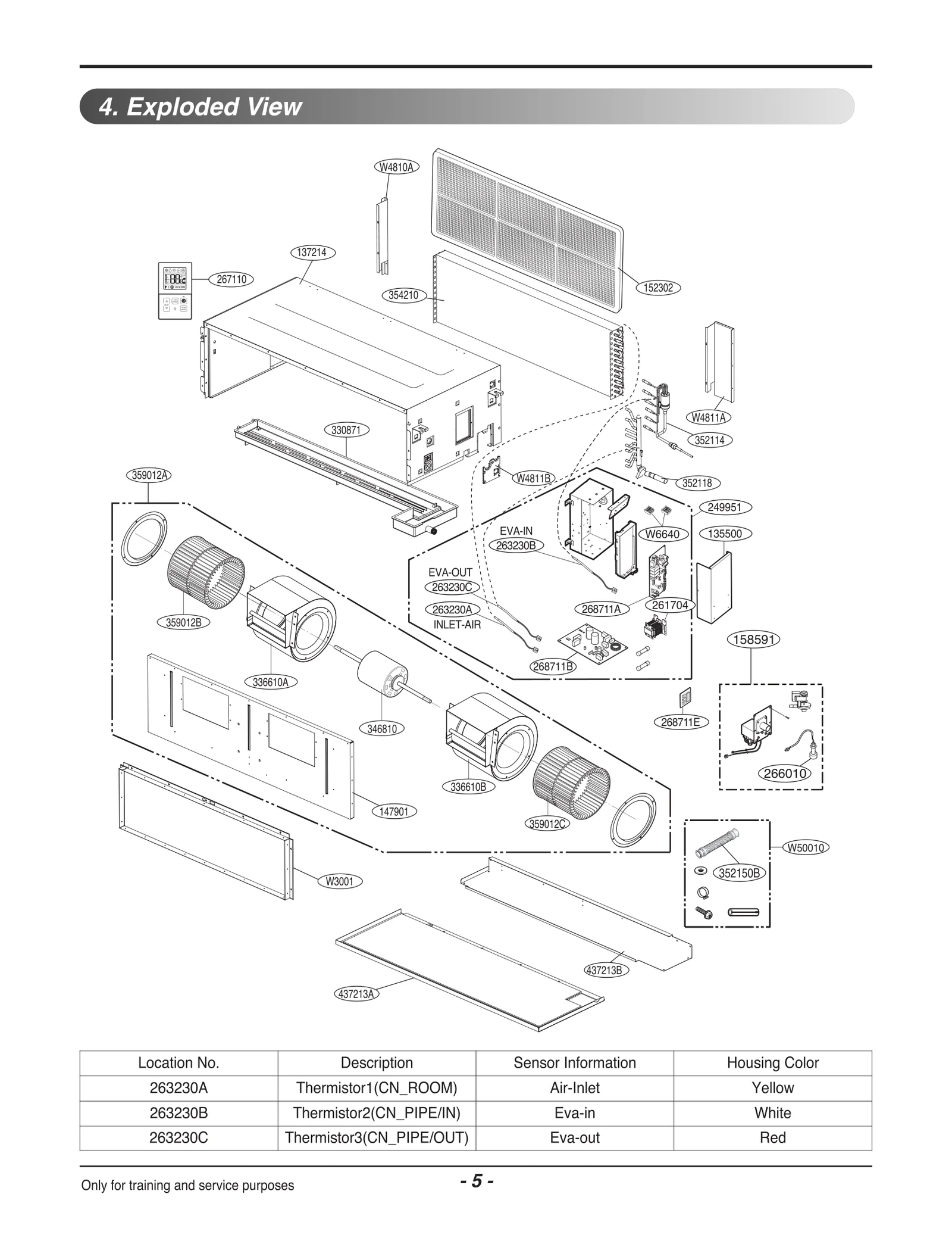 Diagram 0