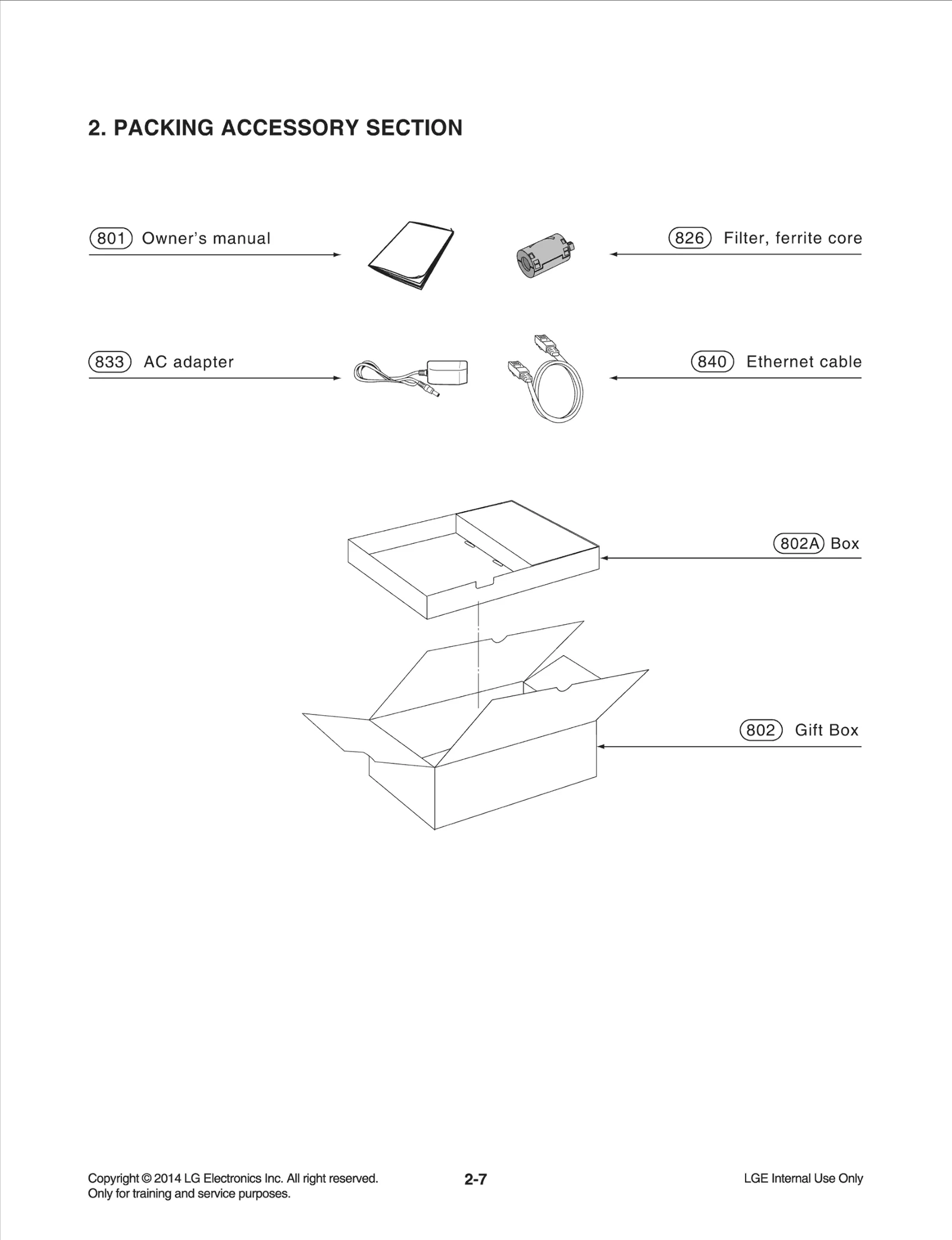 Diagram 1