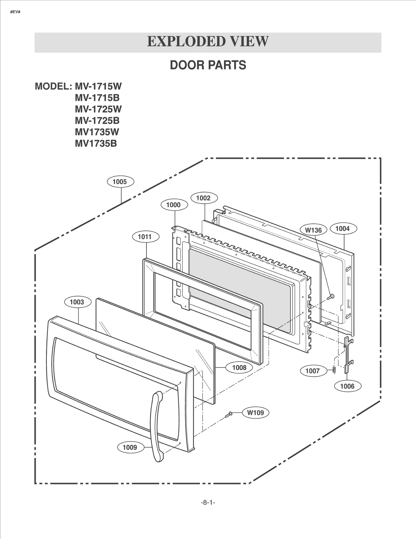 Diagram 0