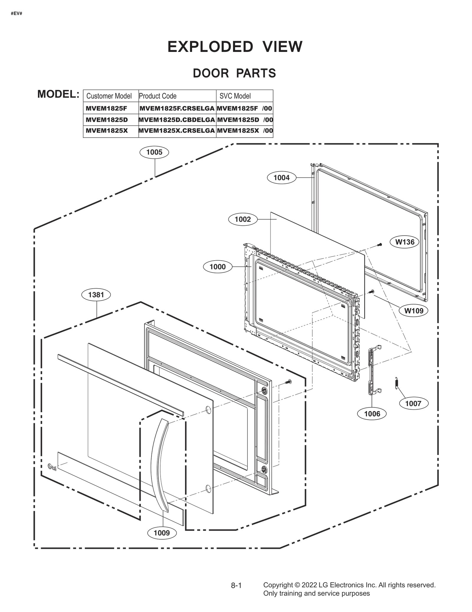 Diagram 0