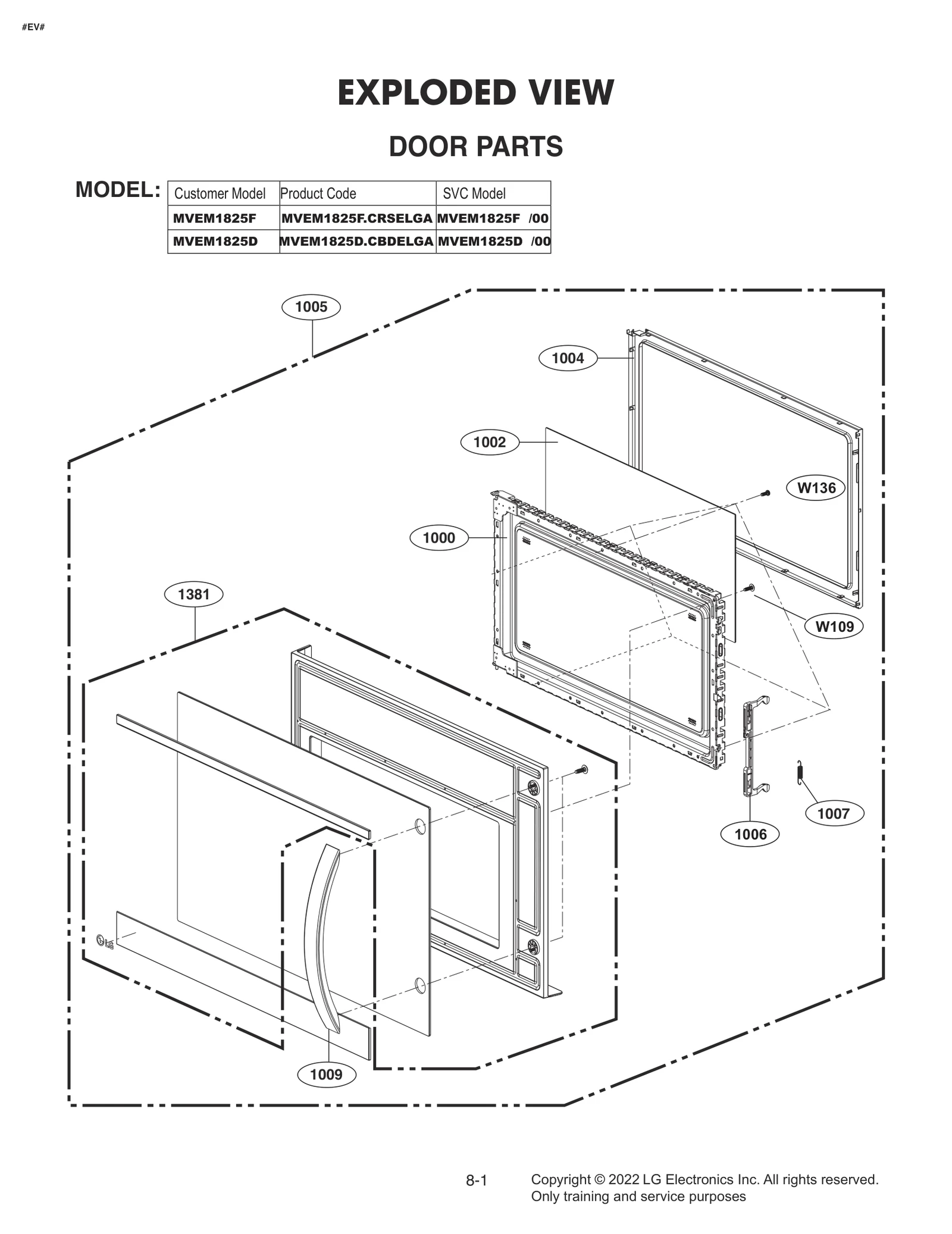 Diagram 0